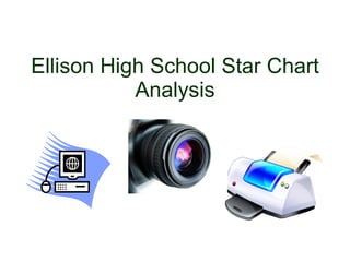 Ellison High School Star Chart Analysis 