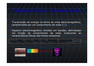 o Transmissão de energia na forma de onda electromagnética,
caracterizada por um comprimento de onda [ l ];
o Espectro electromagnético dividido em bandas, delimitadas
em função do comprimento de onda, traduzindo as
características físicas das fontes emissoras
Radiação Térmica - Conceitos Gerais
Raios X U. V. Visível I.V. Microondas Ondas de rádio
1,E-06 1,E-04 1,E-02 1 100 1,E+04 1,E+06 λ, µm
0.75 mm0.4 mm
Radiação Térmica
100 mm
 