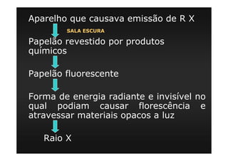 Aparelho que causava emissão de R X
Papelão revestido por produtos
químicos
Papelão fluorescente
Forma de energia radiante e invisível no
qual podiam causar florescência e
atravessar materiais opacos a luz
Raio X
SALA ESCURA
 