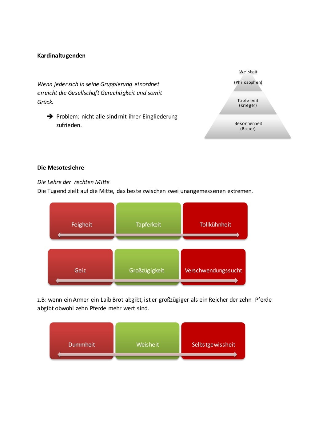 Ehtische Grundlagen / Ethik Zusammenfassung