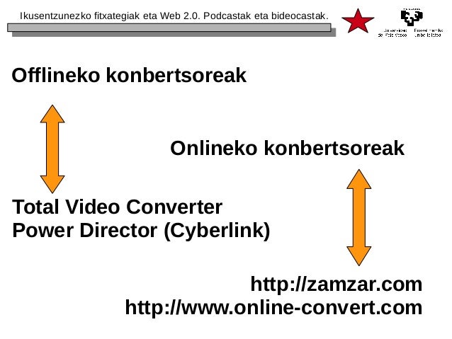 Conversion Mbit S En Ko S Ikusentzunezko fitxategiak eta Web 2.0. Podcastak eta bideocastak