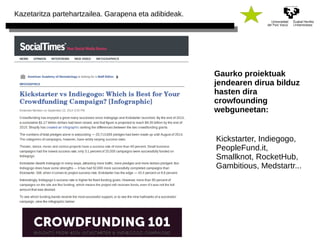 Kazetaritza partehartzailea. Garapena eta adibideak. 
Gaurko proiektuak 
jendearen dirua bilduz 
hasten dira 
crowfounding 
webguneetan: 
Kickstarter, Indiegogo, 
PeopleFund.it, 
Smallknot, RocketHub, 
Gambitious, Medstartr... 
 