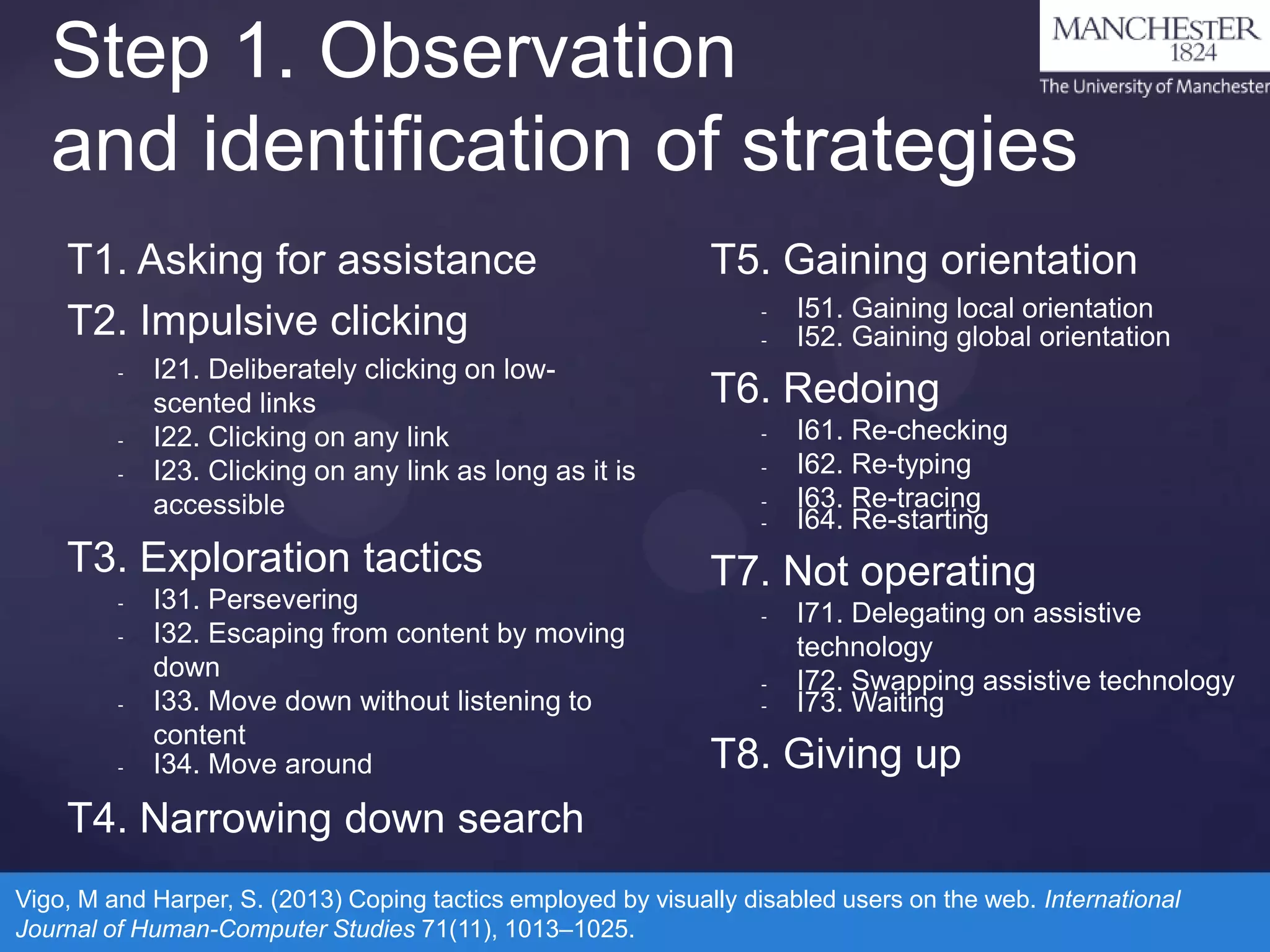 Step 1. Observation
and identification of strategies
T1. Asking for assistance
T2. Impulsive clicking
-

-

I21. Deliberately clicking on lowscented links
I22. Clicking on any link
I23. Clicking on any link as long as it is
accessible

T3. Exploration tactics
-

-

-

I31. Persevering
I32. Escaping from content by moving
down
I33. Move down without listening to
content
I34. Move around

T5. Gaining orientation
-

I51. Gaining local orientation
I52. Gaining global orientation

T6. Redoing
-

I61. Re-checking
I62. Re-typing
I63. Re-tracing
I64. Re-starting

T7. Not operating
-

-

I71. Delegating on assistive
technology
I72. Swapping assistive technology
I73. Waiting

T8. Giving up

T4. Narrowing down search
Vigo, M and Harper, S. (2013) Coping tactics employed by visually disabled users on the web. International
Journal of Human-Computer Studies 71(11), 1013–1025.

 