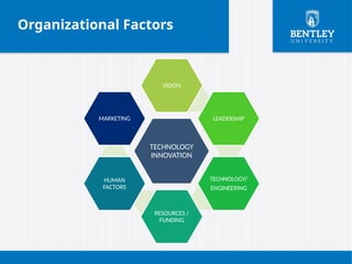 Organizational Factors
TECHNOLOGY
INNOVATION
VISION
LEADERSHIP
TECHNOLOGY/
ENGINEERING
RESOURCES /
FUNDING
HUMAN
FACTORS
MARKETING
 