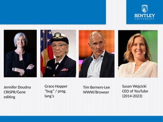 Jennifer Doudna
CRISPR/Gene
editing
Grace Hopper
“bug” / prog.
lang’s
Tim Berners-Lee
WWW/Browser
Susan Wojcicki
CEO of YouTube
(2014-2023)
 