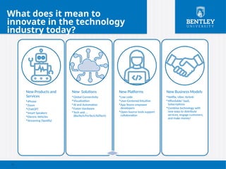 13
What does it mean to
innovate in the technology
industry today?
New Products and
Services
•iPhone
•Zoom
•ChatGPT
•Smart Speakers
•Electric Vehicles
•Streaming (Spotify)
New Solutions
•Global Connectivity
•Visualization
•AI and Automation
•Faster Hardware
•Tech and …
(BioTech/FinTech/EdTech)
New Platforms
•Low code
•User-Centered/Intuitive
•App Stores empower
developers
•Open-Source tools support
collaboration
New Business Models
•Netflix, Uber, Airbnb
•Affordable/ SaaS,
Subscriptions
•Combine technology with
new ways to distribute
services, engage customers,
and make money!
 