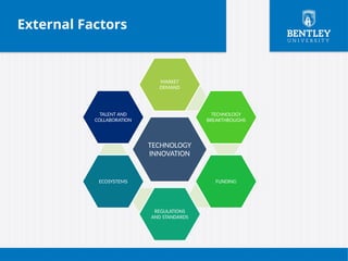 External Factors
TECHNOLOGY
INNOVATION
MARKET
DEMAND
TECHNOLOGY
BREAKTHROUGHS
FUNDING
REGULATIONS
AND STANDARDS
ECOSYSTEMS
TALENT AND
COLLABORATION
 