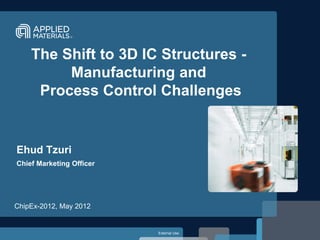 The Shift to 3D IC Structures -
         Manufacturing and
     Process Control Challenges


Ehud Tzuri
Chief Marketing Officer




ChipEx-2012, May 2012


                          External Use
 