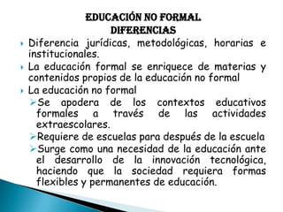 



EDUCACIÓN NO FORMAL
DIFERENCIAS
Diferencia jurídicas, metodológicas, horarias e
institucionales.
La educación formal se enriquece de materias y
contenidos propios de la educación no formal
La educación no formal
Se apodera de los contextos educativos
formales a través de las actividades
extraescolares.
Requiere de escuelas para después de la escuela
Surge como una necesidad de la educación ante
el desarrollo de la innovación tecnológica,
haciendo que la sociedad requiera formas
flexibles y permanentes de educación.

 