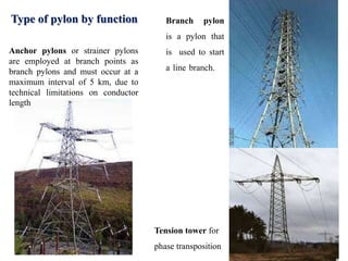 Esb Pylon Types Ehv substation | PPTX