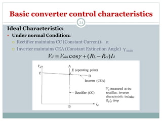 Ehv ac dc ppt u 5 | PPTX