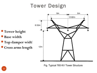 Tower Design



Tower height
Base width
Top damper width
Cross arms length




                     Fig. Typical 765 KV Tower Structure
 10
 