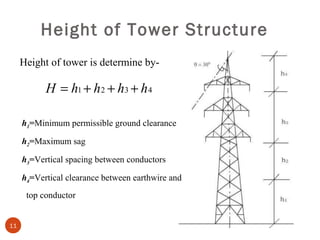 Height of Tower Structure
     Height of tower is determine by-

           H = h1 + h 2 + h3 + h 4

     h1=Minimum permissible ground clearance

     h2=Maximum sag

     h3=Vertical spacing between conductors

     h4=Vertical clearance between earthwire and
      top conductor


11
 