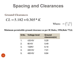 Spacing and Clearances
     Ground Clearances
     CL = 5.182 + 0.305 * K
                                                                V − 33 
                                                  Where-    K =
                                                                  33 
                                                                        


 Minimum permissible ground clearance as per IE Rules, 1956,Rule 77(4)

                 S.No.   Voltage level   Ground
                                         clearance(m)
                 1.      ≤33 KV          5.20
                 2.      66 KV           5.49
                 3.      132KV           6.10
                 4.      220 KV          7.01
                 5.      400 KV          8.84
13
 