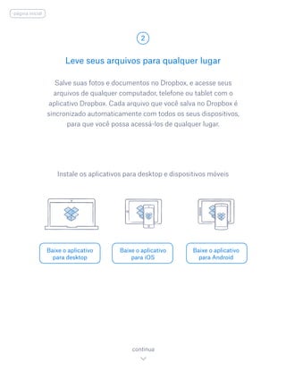 Salve suas fotos e documentos no Dropbox, e acesse seus
arquivos de qualquer computador, telefone ou tablet com o
aplicativo Dropbox. Cada arquivo que você salva no Dropbox é
sincronizado automaticamente com todos os seus dispositivos,
para que você possa acessá-los de qualquer lugar.
Leve seus arquivos para qualquer lugar
2
Baixe o aplicativo
para desktop
Baixe o aplicativo
para iOS
Baixe o aplicativo
para Android
continua
Instale os aplicativos para desktop e dispositivos móveis
página inicial
 
