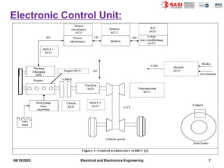 Electric and Hybrid Vehicles unit five s | PPTX