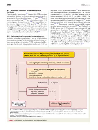 5.2.2 Prolonged monitoring for paroxysmal atrial
ﬁbrillation
Paroxysmal AF is often missed.120
Repeated daily ECG recordings
increased the detection of silent, asymptomatic paroxysmal AF in
an unselected Swedish population aged .75 years.120,135
Several
patient-operated devices136,137
and extended continuous ECG
monitoring using skin patch recorders138
have been validated for
the detection of paroxysmal AF (Web Figure 1).139
The detection
of asymptomatic AF by new technologies, such as smartphone cases
with ECG electrodes, smart watches, and blood pressure machines
with AF detection algorithms, has not yet been formally evaluated
against an established arrhythmia detection method.140
5.2.3 Patients with pacemakers and implanted devices
Implanted pacemakers or deﬁbrillators with an atrial lead allow
continuous monitoring of atrial rhythm. Using this technology, pa-
tients with atrial high rate episodes (AHRE) can be identiﬁed. De-
pending on the risk proﬁle of the population studied, such AHRE are
detected in 10–15% of pacemaker patients.141
AHRE are associated
with an increased risk of overt AF [hazard ratio (HR) 5.56; 95% con-
ﬁdence interval (CI) 3.78–8.17; P , 0.001] and ischaemic stroke or
systemic embolism (HR 2.49; 95% CI 1.28–4.85; P ¼ 0.007). The
stroke risk in AHRE patients seems lower than the stroke risk in pa-
tients with diagnosed AF, and not all AHRE represent AF.142
Strokes
often occur without AHRE detected within 30 days before the
event.143 –147
Consequently, it is unclear whether AHRE imply the
same therapeutic requirements as overt AF,148
and the beneﬁt of
OAC in patients with AHRE is tested in ongoing clinical trials [e.g.
Apixaban for the Reduction of Thrombo-Embolism in Patients With
Device-Detected Sub-Clinical Atrial Fibrillation (ARTESiA)
(NCT01938248) and Non vitamin K antagonist Oral anticoagulants
in patients with Atrial High rate episodes (NOAH – AFNET 6)
(NCT02618577)]. At present, pacemakers and implanted devices
should be interrogated on a regular basis for AHRE, and patients
with AHRE should undergo further assessment of stroke risk factors
and for overt AF, including ECG monitoring (Figure 3).149
No AF detected
Strokerisklow
AF diagnosed
*
Patient without known AF presenting with atrial high rate episode
(AHRE, >5–6 min and >180 bpm) detected by an implanted device
Assess eligibility for oral anticoagulation using CHA2DS2-VASc score
Verify presence of AF by ECG documentation
e.g. resting ECG
Ambulatory ECG recorder
Patient-operated devices
Review device electrograms (if available) to determine whether it is AF
Consider patient characteristics
(e.g. stroke risk score)
and patient preference
Initiate oral anticoagulation
(IA)
2DS2-VASc = Congestive
Heart failure, hypertension, Age ≥75 (doubled), Diabetes, Stroke (doubled),Vascular disease,Age 65–74, and Sex (female); ECG = electrocardiogram; EHRA = European Heart
Rhythm Association.
*In rare individual circumstances, oral anticoagulation may be considered in patients with AHRE, but without diagnosed AF. This clearly needs discussion with the patient and careful
a
Adapted from the report of the 3rd
AFNET/EHRA consensus conference.150
No antithrombotic
therapy (IB)
Figure 3 Management of AHRE detected by an implanted device.
ESC Guidelines2904
 
