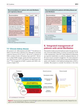 Recommendations for patients with atrial ﬁbrillation
and respiratory diseases
Recommendations Classa
Levelb
Ref C
Correction of hypoxaemia and
acidosis should be considered as
initial management for patients
who develop AF during an acute
pulmonary illness or exacerbation
of chronic pulmonary disease.
IIa C
Interrogation for clinical signs of
obstructive sleep apnoea should be
considered in all AF patients.
IIa B
304,305,
314,315
Obstructive sleep apnoea treatment
should be optimized to reduce
AF recurrences and improve AF
treatment results.
IIa B 307–311
AF ¼ atrial ﬁbrillation.
a
Class of recommendation.
b
Level of evidence.
c
Reference(s) supporting recommendations.
7.7 Chronic kidney disease
AF is present in 15–20% of patients with CKD.316
The deﬁnition of
CKD in most AF trials is relatively strict. Although an estimated
creatinine clearance (CrCl) rate of ,60 mL/min is indicative of
CKD, a number of trials in AF patients have used CrCl ,50 mL/
min to adapt NOAC dosage, usually estimated using the Cock-
roft–Gault formula. CrCl in AF patients can deteriorate over
time.317
The management of OAC in patients with CKD is dis-
cussed in chapter 9.2.4.
Recommendations for patients with kidney disease and
atrial ﬁbrillation
Recommendations Classa
Levelb
Ref C
The assessment of kidney function
by serum creatinine or creatinine
clearance is recommended in all AF
patients to detect kidney disease
and to support correct dosing of
AF therapy.
I A
316,
318−321
All AF patients treated with
oral anticoagulation should be
considered for at least yearly
renal function evaluation to detect
chronic kidney disease.
IIa B
AF ¼ atrial ﬁbrillation.
a
Class of recommendation.
b
Level of evidence.
c
Reference(s) supporting recommendations.
8. Integrated management of
patients with atrial ﬁbrillation
Most patients initially access the healthcare system through pharma-
cists, community health workers, or primary care physicians. As AF
is often asymptomatic (“silent AF”), these healthcare professionals
are important stakeholders to enable the adequate detection of
AF and to ensure consistent management. The initial assessment
should be performed at the point of ﬁrst contact with the healthcare
system, and is feasible in most healthcare settings (when an ECG is
available). We propose to consider ﬁve domains in the initial
Acute rate
and rhythm
control
Manage
precipitating
factors
Assess stroke
risk
Assess heart
rate
Assess
symptoms
Haemodynamic stability
Cardiovascular risk
reduction
Improved life
expectancy
Improved quality of life,
autonomy, social
functioning
Lifestyle changes, treatment of
underlying cardiovascular conditions
Oral anticoagulation in
patients at risk for stroke
Rate control therapy
Antiarrhythmic drugs,
cardioversion, catheter
ablation, AF surgery
Stroke prevention
Symptom improvement,
preservation of LV function
Symptom
improvement
Treatment Desired outcome Patient benefit
Figure 5 Acute and chronic management of atrial ﬁbrillation patients, desired cardiovascular outcomes, and patient beneﬁts. Adapted from the
report on the 4th AFNET/EHRA consensus conference.76
ESC Guidelines 2911
 
