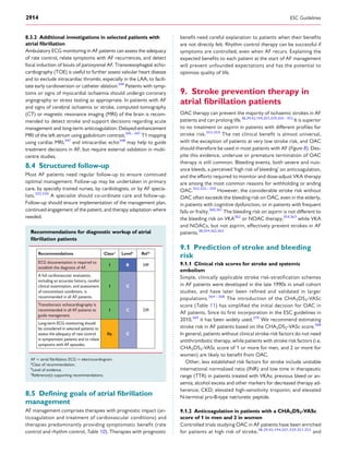 8.3.2 Additional investigations in selected patients with
atrial ﬁbrillation
Ambulatory ECG monitoring in AF patients can assess the adequacy
of rate control, relate symptoms with AF recurrences, and detect
focal induction of bouts of paroxysmal AF. Transoesophageal echo-
cardiography (TOE) is useful to further assess valvular heart disease
and to exclude intracardiac thrombi, especially in the LAA, to facili-
tate early cardioversion or catheter ablation.344
Patients with symp-
toms or signs of myocardial ischaemia should undergo coronary
angiography or stress testing as appropriate. In patients with AF
and signs of cerebral ischaemia or stroke, computed tomography
(CT) or magnetic resonance imaging (MRI) of the brain is recom-
mended to detect stroke and support decisions regarding acute
management and long-term anticoagulation. Delayed-enhancement
MRI of the left atrium using gadolinium contrast,345 –347
T1 mapping
using cardiac MRI,347
and intracardiac echo348
may help to guide
treatment decisions in AF, but require external validation in multi-
centre studies.
8.4 Structured follow-up
Most AF patients need regular follow-up to ensure continued
optimal management. Follow-up may be undertaken in primary
care, by specially trained nurses, by cardiologists, or by AF specia-
lists.325,330
A specialist should co-ordinate care and follow-up.
Follow-up should ensure implementation of the management plan,
continued engagement of the patient, and therapy adaptation where
needed.
Recommendations for diagnostic workup of atrial
ﬁbrillation patients
Recommendations Classa
Levelb
Ref C
ECG documentation is required to
establish the diagnosis of AF.
I B 349
A full cardiovascular evaluation,
including an accurate history, careful
clinical examination, and assessment
of concomitant conditions, is
recommended in all AF patients.
I C
Transthoracic echocardiography is
recommended in all AF patients to
guide management.
I C 339
Long-term ECG monitoring should
be considered in selected patients to
assess the adequacy of rate control
in symptomatic patients and to relate
symptoms with AF episodes.
IIa C
AF ¼ atrial ﬁbrillation; ECG ¼ electrocardiogram.
a
Class of recommendation.
b
Level of evidence.
c
Reference(s) supporting recommendations.
8.5 Deﬁning goals of atrial ﬁbrillation
management
AF management comprises therapies with prognostic impact (an-
ticoagulation and treatment of cardiovascular conditions) and
therapies predominantly providing symptomatic beneﬁt (rate
control and rhythm control, Table 10). Therapies with prognostic
beneﬁt need careful explanation to patients when their beneﬁts
are not directly felt. Rhythm control therapy can be successful if
symptoms are controlled, even when AF recurs. Explaining the
expected beneﬁts to each patient at the start of AF management
will prevent unfounded expectations and has the potential to
optimize quality of life.
9. Stroke prevention therapy in
atrial ﬁbrillation patients
OAC therapy can prevent the majority of ischaemic strokes in AF
patients and can prolong life.38,39,42,194,201,329,350 – 352
It is superior
to no treatment or aspirin in patients with different proﬁles for
stroke risk.353,354
The net clinical beneﬁt is almost universal,
with the exception of patients at very low stroke risk, and OAC
should therefore be used in most patients with AF (Figure 8). Des-
pite this evidence, underuse or premature termination of OAC
therapy is still common. Bleeding events, both severe and nuis-
ance bleeds, a perceived ‘high risk of bleeding’ on anticoagulation,
and the efforts required to monitor and dose-adjust VKA therapy
are among the most common reasons for withholding or ending
OAC.352,355 – 359
However, the considerable stroke risk without
OAC often exceeds the bleeding risk on OAC, even in the elderly,
in patients with cognitive dysfunction, or in patients with frequent
falls or frailty.360,361
The bleeding risk on aspirin is not different to
the bleeding risk on VKA362
or NOAC therapy,354,363
while VKA
and NOACs, but not aspirin, effectively prevent strokes in AF
patients.38,354,362,363
9.1 Prediction of stroke and bleeding
risk
9.1.1 Clinical risk scores for stroke and systemic
embolism
Simple, clinically applicable stroke risk-stratiﬁcation schemes
in AF patients were developed in the late 1990s in small cohort
studies, and have later been reﬁned and validated in larger
populations.364 – 368
The introduction of the CHA2DS2-VASc
score (Table 11) has simpliﬁed the initial decision for OAC in
AF patients. Since its ﬁrst incorporation in the ESC guidelines in
2010,369
it has been widely used.370
We recommend estimating
stroke risk in AF patients based on the CHA2DS2-VASc score.368
In general, patients without clinical stroke risk factors do not need
antithrombotic therapy, while patients with stroke risk factors (i.e.
CHA2DS2-VASc score of 1 or more for men, and 2 or more for
women) are likely to beneﬁt from OAC.
Other, less established risk factors for stroke include unstable
international normalized ratio (INR) and low time in therapeutic
range (TTR) in patients treated with VKAs; previous bleed or an-
aemia; alcohol excess and other markers for decreased therapy ad-
herence; CKD; elevated high-sensitivity troponin; and elevated
N-terminal pro-B-type natriuretic peptide.
9.1.2 Anticoagulation in patients with a CHA2DS2-VASc
score of 1 in men and 2 in women
Controlled trials studying OAC in AF patients have been enriched
for patients at high risk of stroke,38,39,42,194,201,329,351,352
and
ESC Guidelines2914
 