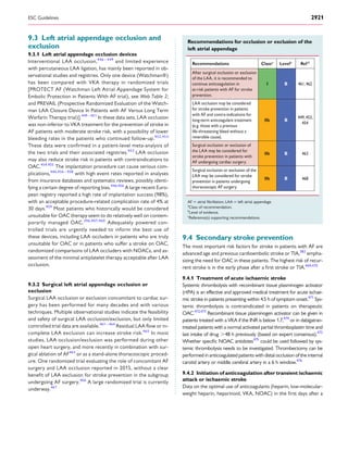9.3 Left atrial appendage occlusion and
exclusion
9.3.1 Left atrial appendage occlusion devices
Interventional LAA occlusion,446 – 449
and limited experience
with percutaneous LAA ligation, has mainly been reported in ob-
servational studies and registries. Only one device (Watchmanw)
has been compared with VKA therapy in randomized trials
[PROTECT AF (Watchman Left Atrial Appendage System for
Embolic Protection in Patients With AF trial), see Web Table 2;
and PREVAIL (Prospective Randomized Evaluation of the Watch-
man LAA Closure Device In Patients with AF Versus Long Term
Warfarin Therapy trial)].449 – 451
In these data sets, LAA occlusion
was non-inferior to VKA treatment for the prevention of stroke in
AF patients with moderate stroke risk, with a possibility of lower
bleeding rates in the patients who continued follow-up.452,453
These data were conﬁrmed in a patient-level meta-analysis of
the two trials and their associated registries.453
LAA occlusion
may also reduce stroke risk in patients with contraindications to
OAC.454,455
The implantation procedure can cause serious com-
plications,446,456 – 458
with high event rates reported in analyses
from insurance databases and systematic reviews, possibly identi-
fying a certain degree of reporting bias.446,456
A large recent Euro-
pean registry reported a high rate of implantation success (98%),
with an acceptable procedure-related complication rate of 4% at
30 days.459
Most patients who historically would be considered
unsuitable for OAC therapy seem to do relatively well on contem-
porarily managed OAC.396,407,460
Adequately powered con-
trolled trials are urgently needed to inform the best use of
these devices, including LAA occluders in patients who are truly
unsuitable for OAC or in patients who suffer a stroke on OAC,
randomized comparisons of LAA occluders with NOACs, and as-
sessment of the minimal antiplatelet therapy acceptable after LAA
occlusion.
9.3.2 Surgical left atrial appendage occlusion or
exclusion
Surgical LAA occlusion or exclusion concomitant to cardiac sur-
gery has been performed for many decades and with various
techniques. Multiple observational studies indicate the feasibility
and safety of surgical LAA occlusion/exclusion, but only limited
controlled trial data are available.461 – 464
Residual LAA ﬂow or in-
complete LAA exclusion can increase stroke risk.465
In most
studies, LAA occlusion/exclusion was performed during other
open heart surgery, and more recently in combination with sur-
gical ablation of AF463
or as a stand-alone thoracoscopic proced-
ure. One randomized trial evaluating the role of concomitant AF
surgery and LAA occlusion reported in 2015, without a clear
beneﬁt of LAA exclusion for stroke prevention in the subgroup
undergoing AF surgery.466
A large randomized trial is currently
underway.467
Recommendations for occlusion or exclusion of the
left atrial appendage
Recommendations Classa
Levelb
Ref C
After surgical occlusion or exclusion
of the LAA, it is recommended to
continue anticoagulation in
at-risk patients with AF for stroke
prevention.
I B 461,462
LAA occlusion may be considered
for stroke prevention in patients
with AF and contra-indications for
long-term anticoagulant treatment
(e.g. those with a previous
life-threatening bleed without a
reversible cause).
IIb B
449,453,
454
Surgical occlusion or exclusion of
the LAA may be considered for
stroke prevention in patients with
AF undergoing cardiac surgery.
IIb B 463
Surgical occlusion or exclusion of the
LAA may be considered for stroke
prevention in patients undergoing
thoracoscopic AF surgery.
IIb B 468
AF ¼ atrial ﬁbrillation; LAA ¼ left atrial appendage.
a
Class of recommendation.
b
Level of evidence.
c
Reference(s) supporting recommendations.
9.4 Secondary stroke prevention
The most important risk factors for stroke in patients with AF are
advanced age and previous cardioembolic stroke or TIA,382
empha-
sizing the need for OAC in these patients. The highest risk of recur-
rent stroke is in the early phase after a ﬁrst stroke or TIA.469,470
9.4.1 Treatment of acute ischaemic stroke
Systemic thrombolysis with recombinant tissue plasminogen activator
(rtPA) is an effective and approved medical treatment for acute ischae-
mic stroke in patients presenting within 4.5 h of symptom onset.471
Sys-
temic thrombolysis is contraindicated in patients on therapeutic
OAC.472,473
Recombinant tissue plasminogen activator can be given in
patients treated with a VKA if the INR is below 1.7,474
or in dabigatran-
treated patients with a normal activated partial thromboplastin time and
last intake of drug .48 h previously (based on expert consensus).472
Whether speciﬁc NOAC antidotes475
could be used followed by sys-
temic thrombolysis needs to be investigated. Thrombectomy can be
performed in anticoagulated patients with distal occlusion of the internal
carotid artery or middle cerebral artery in a 6 h window.476
9.4.2 Initiation of anticoagulation after transient ischaemic
attack or ischaemic stroke
Data on the optimal use of anticoagulants (heparin, low-molecular-
weight heparin, heparinoid, VKA, NOAC) in the ﬁrst days after a
ESC Guidelines 2921
 