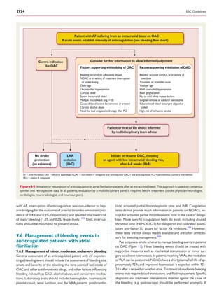 with AF, interruption of anticoagulation was non-inferior to hep-
arin bridging for the outcome of arterial thrombo-embolism (inci-
dence of 0.4% and 0.3%, respectively) and resulted in a lower risk
of major bleeding (1.3% and 3.2%, respectively).502
OAC interrup-
tions should be minimized to prevent stroke.
9.6 Management of bleeding events in
anticoagulated patients with atrial
ﬁbrillation
9.6.1 Management of minor, moderate, and severe bleeding
General assessment of an anticoagulated patient with AF experien-
cing a bleeding event should include the assessment of bleeding site,
onset, and severity of the bleeding, the time-point of last intake of
OAC and other antithrombotic drugs, and other factors inﬂuencing
bleeding risk such as CKD, alcohol abuse, and concurrent medica-
tions. Laboratory tests should include haemoglobin, haematocrit,
platelet count, renal function, and, for VKA patients, prothrombin
time, activated partial thromboplastin time, and INR. Coagulation
tests do not provide much information in patients on NOACs, ex-
cept for activated partial thromboplastin time in the case of dabiga-
tran. More speciﬁc coagulation tests do exist, including diluted
thrombin time (HEMOCLOT) for dabigatran and calibrated quanti-
tative anti-factor Xa assays for factor Xa inhibitors.503
However,
these tests are not always readily available and are often unneces-
sary for bleeding management.504
We propose a simple scheme to manage bleeding events in patients
on OAC (Figure 11). Minor bleeding events should be treated with
supportive measures such as mechanical compression or minor sur-
gery to achieve haemostasis. In patients receiving VKAs, the next dose
of VKA can be postponed. NOACs have a short plasma half-life of ap-
proximately 12 h, and improved haemostasis is expected within 12–
24 h after a delayed or omitted dose. Treatment of moderate bleeding
events may require blood transfusions and ﬂuid replacement. Speciﬁc
diagnostic and treatment interventions directed against the cause of
the bleeding (e.g. gastroscopy) should be performed promptly. If
Consider further information to allow informed judgementContra-indication
for OAC
Initiate or resume OAC, choosing
an agent with low intracranial bleeding risk,
after 4–8 weeks (IIbB)
No stroke
protection
(no evidence)
LAA
occlusion
(IIbC)
Factors supporting withholding of OAC:
Bleeding occured on adequately dosed
NOAC or in setting of treatment interruption
or underdosing
Older age
Uncontrolled hypertension
Cortical bleed
Severe intracranial bleed
Multiple microbleeds (e.g. >10)
Cause of bleed cannot be removed or treated
Chronic alcohol abuse
Need for dual antiplatelet therapy after PCI
Factors supporting reinitiation of OAC:
Bleeding occured on VKA or in setting of
overdose
Traumatic or treatable cause
Younger age
Well controlled hypertension
Basal ganglia bleed
No or mild white matter lesions
Surgical removal of subdural haematoma
Subarachnoid bleed: aneurysm clipped or
coiled
High-risk of ischaemic stroke
Patient with AF suffering from an intracranial bleed on OAC
If acute event: establish intensity of anticoagulation (see bleeding flow chart)
Patient or next of kin choice informed
by multidisciplinary team advice
VKA = vitamin K antagonist.
Figure 10 Initiation or resumption of anticoagulation in atrial ﬁbrillation patients after an intracranial bleed. This approach is based on consensus
opinion and retrospective data. In all patients, evaluation by a multidisciplinary panel is required before treatment (stroke physician/neurologist,
cardiologist, neuroradiologist, and neurosurgeon).
ESC Guidelines2924
 