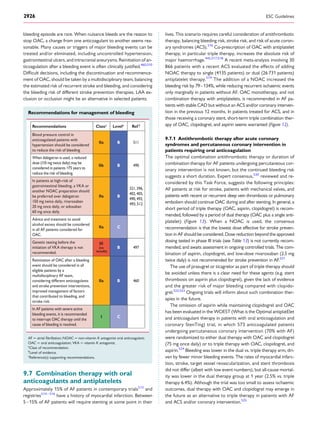 bleeding episode are rare. When nuisance bleeds are the reason to
stop OAC, a change from one anticoagulant to another seems rea-
sonable. Many causes or triggers of major bleeding events can be
treated and/or eliminated, including uncontrolled hypertension,
gastrointestinal ulcers, and intracranial aneurysms. Reinitiation of an-
ticoagulation after a bleeding event is often clinically justiﬁed.460,510
Difﬁcult decisions, including the discontinuation and recommence-
ment of OAC, should be taken by a multidisciplinary team, balancing
the estimated risk of recurrent stroke and bleeding, and considering
the bleeding risk of different stroke prevention therapies. LAA ex-
clusion or occlusion might be an alternative in selected patients.
Recommendations for management of bleeding
Recommendations Classa
Levelb
Ref C
Blood pressure control in
anticoagulated patients with
hypertension should be considered
to reduce the risk of bleeding
IIa B 511
When dabigatran is used, a reduced
dose (110 mg twice daily) may be
considered in patients >75 years to
reduce the risk of bleeding.
IIb B 490
In patients at high-risk of
gastrointestinal bleeding, a VKA or
another NOAC preparation should
be preferred over dabigatran
150 mg twice daily, rivaroxaban
20 mg once daily, or edoxaban
60 mg once daily.
IIa B
321,396,
402,405,
490,492,
493,512
Advice and treatment to avoid
alcohol excess should be considered
in all AF patients considered for
OAC.
IIa C
Genetic testing before the
initiation of VKA therapy is not
recommended.
III
(no
benefit)
B 497
Reinitiation of OAC after a bleeding
event should be considered in all
eligible patients by a
multidisciplinary AF team,
considering different anticoagulants
and stroke prevention interventions,
improved management of factors
that contributed to bleeding, and
stroke risk.
IIa B 460
In AF patients with severe active
bleeding events, it is recommended
to interrupt OAC therapy until the
cause of bleeding is resolved.
I C
AF ¼ atrial ﬁbrillation; NOAC ¼ non-vitamin K antagonist oral anticoagulant;
OAC ¼ oral anticoagulation; VKA ¼ vitamin K antagonist.
a
Class of recommendation.
b
Level of evidence.
c
Reference(s) supporting recommendations.
9.7 Combination therapy with oral
anticoagulants and antiplatelets
Approximately 15% of AF patients in contemporary trials513
and
registries514 – 516
have a history of myocardial infarction. Between
5–15% of AF patients will require stenting at some point in their
lives. This scenario requires careful consideration of antithrombotic
therapy, balancing bleeding risk, stroke risk, and risk of acute coron-
ary syndromes (ACS).516
Co-prescription of OAC with antiplatelet
therapy, in particular triple therapy, increases the absolute risk of
major haemorrhage.445,517,518
A recent meta-analysis involving 30
866 patients with a recent ACS evaluated the effects of adding
NOAC therapy to single (4135 patients) or dual (26 731 patients)
antiplatelet therapy.519
The addition of a NOAC increased the
bleeding risk by 79–134%, while reducing recurrent ischaemic events
only marginally in patients without AF. OAC monotherapy, and not
combination therapy with antiplatelets, is recommended in AF pa-
tients with stable CAD but without an ACS and/or coronary interven-
tion in the previous 12 months. In patients treated for ACS, and in
those receiving a coronary stent, short-term triple combination ther-
apy of OAC, clopidogrel, and aspirin seems warranted (Figure 12).
9.7.1 Antithrombotic therapy after acute coronary
syndromes and percutaneous coronary intervention in
patients requiring oral anticoagulation
The optimal combination antithrombotic therapy or duration of
combination therapy for AF patients undergoing percutaneous cor-
onary intervention is not known, but the continued bleeding risk
suggests a short duration. Expert consensus,520
reviewed and re-
considered by this Task Force, suggests the following principles:
AF patients at risk for stroke, patients with mechanical valves, and
patients with recent or recurrent deep vein thrombosis or pulmonary
embolism should continue OAC during and after stenting. In general, a
short period of triple therapy (OAC, aspirin, clopidogrel) is recom-
mended, followed by a period of dual therapy (OAC plus a single anti-
platelet) (Figure 13). When a NOAC is used, the consensus
recommendation is that the lowest dose effective for stroke preven-
tion in AF should be considered. Dose reduction beyond the approved
dosing tested in phase III trials (see Table 13) is not currently recom-
mended, and awaits assessment in ongoing controlled trials. The com-
bination of aspirin, clopidogrel, and low-dose rivaroxaban (2.5 mg
twice daily) is not recommended for stroke prevention in AF.521
The use of prasugrel or ticagrelor as part of triple therapy should
be avoided unless there is a clear need for these agents (e.g. stent
thrombosis on aspirin plus clopidogrel), given the lack of evidence
and the greater risk of major bleeding compared with clopido-
grel.522,523
Ongoing trials will inform about such combination ther-
apies in the future.
The omission of aspirin while maintaining clopidogrel and OAC
has been evaluated in the WOEST (What is the Optimal antiplatElet
and anticoagulant therapy in patients with oral anticoagulation and
coronary StenTing) trial, in which 573 anticoagulated patients
undergoing percutaneous coronary intervention (70% with AF)
were randomized to either dual therapy with OAC and clopidogrel
(75 mg once daily) or to triple therapy with OAC, clopidogrel, and
aspirin.524
Bleeding was lower in the dual vs. triple therapy arm, dri-
ven by fewer minor bleeding events. The rates of myocardial infarc-
tion, stroke, target vessel revascularization, and stent thrombosis
did not differ (albeit with low event numbers), but all-cause mortal-
ity was lower in the dual therapy group at 1 year (2.5% vs. triple
therapy 6.4%). Although the trial was too small to assess ischaemic
outcomes, dual therapy with OAC and clopidogrel may emerge in
the future as an alternative to triple therapy in patients with AF
and ACS and/or coronary intervention.525
ESC Guidelines2926
 
