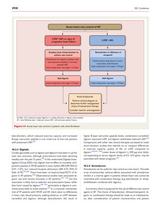 beta-blockers, which reduced exercise capacity and increased
B-type natriuretic peptide in one small trial of low-risk patients
with preserved LVEF.542
10.2.3 Digitalis
Cardiac glycosides such as digoxin and digitoxin have been in use for
over two centuries, although prescriptions have been declining
steadily over the past 15 years.543
In the randomized Digitalis Inves-
tigation Group (DIG) trial, digoxin had no effect on mortality com-
pared to placebo in HFrEF patients in sinus rhythm (RR 0.99; 95% CI
0.91–1.07), but reduced hospital admissions (RR 0.72; 95% CI
0.66–0.79).544,545
There have been no head-to-head RCTs of di-
goxin in AF patients.546
Observational studies have associated di-
goxin use with excess mortality in AF patients,547 – 549
but this
association is likely due to selection and prescription biases rather
than harm caused by digoxin,550– 553
particularly as digoxin is com-
monly prescribed to sicker patients.225
In a crossover mechanistic
trial of 47 patients with HFrEF and AF, there were no differences
in heart rate, blood pressure, walking distance, or LVEF between
carvedilol and digoxin, although beta-blockers did result in
higher B-type natriuretic peptide levels, combination carvedilol/
digoxin improved LVEF, and digoxin withdrawal reduced LVEF.554
Comparisons with other rate control therapies are based on small,
short-duration studies that identify no or marginal differences
in exercise capacity, quality of life, or LVEF compared to
digoxin.526,554 – 558
Lower doses of digoxin (≤250 mg once daily),
corresponding to serum digoxin levels of 0.5–0.9 ng/mL, may be
associated with better prognosis.225
10.2.4 Amiodarone
Amiodarone can be useful for rate control as a last resort. The wide
array of extracardiac adverse effects associated with amiodarone
renders it a reserve agent in patients whose heart rate cannot be
controlled with combination therapy (e.g. beta-blocker or verap-
amil/diltiazem combined with digoxin).
In summary, there is equipoise for the use of different rate control
agents in AF. The choice of beta-blocker, diltiazem/verapamil, di-
goxin, or combination therapy should be made on an individual ba-
sis, after consideration of patient characteristics and patient
Acute heart rate control of AF
LVEF <40% or signs of
congestive heart failure
Smallest dose of beta-blocker to
achieve rate control
Beta-blocker or diltiazem or
verapamil
Amiodarone is an option in patients with
haemodynamic instability or severely
reduced LVEF
Initial resting heart rate target <110 bpm
Check previous drug history to avoid
concomitant administration
Initial resting heart rate target <110 bpm
Avoid bradycardia
Perform echocardiogram to
determine further management/
choice of maintenance therapy
Consider need for anticoagulation
Add digoxin Add digoxin
Initial resting heart rate target <110 bpm Initial resting heart rate target <110 bpm
SeeTable 15 for medication dosage. Digitoxin is a suitable alternative to digoxin, where available.
LVEF ≥40%
Figure 14 Acute heart rate control in patients with atrial ﬁbrillation.
ESC Guidelines2930
 