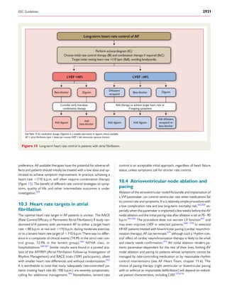 preference. All available therapies have the potential for adverse ef-
fects and patients should initially be treated with a low dose and up-
titrated to achieve symptom improvement. In practice, achieving a
heart rate ,110 b.p.m. will often require combination therapy
(Figure 15). The beneﬁt of different rate control strategies on symp-
toms, quality of life, and other intermediate outcomes is under
investigation.559
10.3 Heart rate targets in atrial
ﬁbrillation
The optimal heart rate target in AF patients is unclear. The RACE
(Rate Control Efﬁcacy in Permanent Atrial Fibrillation) II study ran-
domized 614 patients with permanent AF to either a target heart
rate ,80 b.p.m. at rest and ,110 b.p.m. during moderate exercise,
or to a lenient heart rate target of ,110 b.p.m. There was no differ-
ence in a composite of clinical events (14.9% in the strict rate con-
trol group, 12.9% in the lenient group),560
NYHA class, or
hospitalizations.560,561
Similar results were found in a pooled ana-
lysis of the AFFIRM (Atrial Fibrillation Follow-up Investigation of
Rhythm Management) and RACE trials (1091 participants), albeit
with smaller heart rate differences and without randomization.562
It is worthwhile to note that many ‘adequately rate-controlled’ pa-
tients (resting heart rate 60–100 b.p.m.) are severely symptomatic,
calling for additional management.194
Nonetheless, lenient rate
control is an acceptable initial approach, regardless of heart failure
status, unless symptoms call for stricter rate control.
10.4 Atrioventricular node ablation and
pacing
Ablation of the atrioventricular node/His bundle and implantation of
a VVI pacemaker can control ventricular rate when medications fail
to control rate and symptoms. It is a relatively simple procedure with
a low complication rate and low long-term mortality risk,563,564
es-
pecially when the pacemaker is implanted a few weeks before the AV
nodal ablation and the initial pacing rate after ablation is set at 70–90
b.p.m.565,566
The procedure does not worsen LV function567
and
may even improve LVEF in selected patients.568 – 570
In selected
HFrEF patients treated with biventricular pacing (cardiac resynchro-
nization therapy), AF can terminate,571
although such a ‘rhythm con-
trol’ effect of cardiac resynchronization therapy is likely to be small
and clearly needs conﬁrmation.572
AV nodal ablation renders pa-
tients pacemaker-dependent for the rest of their lives, limiting AV
nodal ablation and pacing to patients whose symptoms cannot be
managed by rate-controlling medication or by reasonable rhythm
control interventions (see AF Heart Team, chapter 11.6). The
choice of pacing therapy (right ventricular or biventricular pacing
with or without an implantable deﬁbrillator) will depend on individ-
ual patient characteristics, including LVEF.573,574
Long-term heart rate control of AF
Perform echocardiogram (IC)
Choose initial rate control therapy (IB) and combination therapy if required (IIaC)
Target initial resting heart rate <110 bpm (IIaB), avoiding bradycardia
Consider early low-dose
combination therapy
Add therapy to achieve target heart rate or
if ongoing symptoms
Beta-blocker Digoxin Beta-blocker DigoxinDiltiazem/
verapamil
Add digoxin
Add
beta-blocker
Add digoxin
Add diltiazem,
verapamil or
beta-blocker
Add digoxin
SeeTable 15 for medication dosage. Digitoxin is a suitable alternative to digoxin, where available.
LVEF <40% LVEF ≥40%
Figure 15 Long-term heart rate control in patients with atrial ﬁbrillation.
ESC Guidelines 2931
 