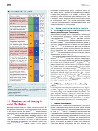 11. Rhythm control therapy in
atrial ﬁbrillation
Restoring and maintaining sinus rhythm is an integral part of AF
management. Antiarrhythmic drugs approximately double the rate
of sinus rhythm compared with placebo.580–584
Catheter ablation or
combination therapy is often effective when antiarrhythmic drugs
fail.226,585–587
Although many clinicians believe that maintaining sinus
rhythm can improve outcomes in AF patients,588
all trials that have
compared rhythm control and rate control to rate control alone
(with appropriate anticoagulation) have resulted in neutral out-
comes.41,578,579,582,589 – 593
Whether modern rhythm control
management involving catheter ablation, combination therapy, and
early therapy leads to a reduction in major cardiovascular events is
currently under investigation, e.g. in the EAST – AFNET 4 (Early
treatment of Atrial ﬁbrillation for Stroke prevention Trial)40
and
CABANA (Catheter Ablation vs. Anti-arrhythmic Drug Therapy
for Atrial Fibrillation Trial)594
trials. For now, rhythm control therapy
is indicated to improve symptoms in AF patients who remain symp-
tomatic on adequate rate control therapy.
11.1 Acute restoration of sinus rhythm
11.1.1 Antiarrhythmic drugs for acute restoration of sinus
rhythm (‘pharmacological cardioversion’)
Antiarrhythmic drugs can restore sinus rhythm in patients with
AF (pharmacological cardioversion) as shown in small controlled
trials, meta-analyses,41,584,595,596
and in a few larger controlled
trials.597 – 605
Outside of Europe, dofetilide is available and can con-
vert recent-onset AF.606
Pharmacological cardioversion restores si-
nus rhythm in approximately 50% of patients with recent-onset AF
(Table 16).607 – 609
In the short-term, electrical cardioversion
restores sinus rhythm quicker and more effectively than pharmaco-
logical cardioversion and is associated with shorter hospitaliza-
tion.609 – 613
Pharmacological cardioversion, conversely, does not
require sedation or fasting (Figure 16).
Flecainide and propafenone are effective for pharmacological cardi-
oversion,595,602–605,614,615
but their use is restricted to patients with-
out structural heart disease. Ibutilide is an alternative where available,
but carries a risk of torsades de pointes.615
Vernakalant602–605
can
be given to patients with mild heart failure (NYHA Class I or II), includ-
ing those with ischaemic heart disease, provided they do not present
with hypotension or severe aortic stenosis.616–618
Amiodarone can
be used in patients with heart failure and in patients with ischaemic
heart disease (although patients with severe heart failure were ex-
cluded from most of the AF cardioversion trials).596
Amiodarone
also slows heart rate by 10–12 b.p.m. after 8–12 h when given intra-
venously.596
Both amiodarone and ﬂecainide appear more effective
than sotalol in restoring sinus rhythm.600,601,619
11.1.2 ‘Pill in the pocket’ cardioversion performed by
patients
In selected patients with infrequent symptomatic episodes of parox-
ysmal AF, a single bolus of oral ﬂecainide (200–300 mg) or propafe-
none (450–600 mg) can be self-administered by the patient at home
(‘pill in the pocket’ therapy) to restore sinus rhythm, after safety has
been established in the hospital setting.620
This approach seems mar-
ginally less effective than hospital-based cardioversion,621
but is prac-
tical and provides control and reassurance to selected patients.
11.1.3 Electrical cardioversion
Synchronized direct current electrical cardioversion quickly and ef-
fectively converts AF to sinus rhythm, and is the method of choice
in severely haemodynamically compromised patients with new-onset
AF (Figure 16).626–628
Electrical cardioversion can be performed safe-
ly in sedated patients treated with intravenous midazolam and/or pro-
pofol. Continuous monitoring of blood pressure and oximetry during
the procedure is important.629
Skin burns may occasionally be ob-
served. Intravenous atropine or isoproterenol, or temporary transcu-
taneous pacing, should be available to mitigate post-cardioversion
bradycardia. Biphasic deﬁbrillators are more effective than
Recommendations for rate control
Recommendations Classa
Levelb
Ref C
Beta-blockers, digoxin, diltiazem,
or verapamil are recommended to
control heart rate in AF patients with
LVEF ≥40%.
I B
225,526,
528,531,
532,541,
555,575
Beta-blockers and/or digoxin are
recommended to control heart rate
in AF patients with LVEF <40%.
I B
23,225,
526,533,
554,575,
576
Combination therapy comprising
different rate controlling agents
should be considered if a single agent
does not achieve the necessary heart
rate target.
IIa C
23,554,
577
In patients with haemodynamic
instability or severely depressed
LVEF, amiodarone may be considered
for acute control of heart rate.
Ilb B 536–538
In patients with permanent AF (i.e.
where no attempt to restore sinus
rhythm is planned), antiarrhythmic
drugs should not routinely be used
for rate control.
III
(harm)
A
41,578,
579
A resting heart rate of <110 bpm
(i.e. lenient rate control) should be
considered as the initial heart rate
target for rate control therapy.
IIa B 560
Rhythm rather than rate control
strategies should be considered as
the preferred management in pre-
excited AF and AF during pregnancy.
IIa C
Atrioventricular node ablation
should be considered to control
heart rate in patients unresponsive
or intolerant to intensive rate and
rhythm control therapy, accepting
that these patients will become
pacemaker dependent.
IIa B
184,564,
569
AF ¼ atrial ﬁbrillation; bpm ¼ beats per minute; LVEF ¼ left ventricular ejection
fraction.
Digitoxin is a suitable alternative to digoxin, where available. In patients with heart
failure with reduced ejection fraction (LVEF ,40%), recommended beta-blockers
are bisoprolol, carvedilol, long-acting metoprolol, and nebivolol.
a
Class of recommendation.
b
Level of evidence.
c
Reference(s) supporting recommendations.
ESC Guidelines2932
 