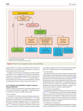 catheter ablation,650
and may be reasonable in patients deemed at
increased risk of antiarrhythmic drug side-effects or in those with
a low perceived risk of recurrent AF.
In addition to antiarrhythmic drug therapy and catheter ablation
(see Chapter 11.3), management of concomitant cardiovascular
conditions can reduce symptom burden in AF and facilitate the
maintenance of sinus rhythm.203,204,296,312
This includes weight re-
duction, blood pressure control, heart failure treatment, increasing
cardiorespiratory ﬁtness, and other measures (see Chapter 7).
11.2.1 Selection of antiarrhythmic drugs for long-term
therapy: safety ﬁrst!
Usually, the safety of antiarrhythmic drug therapy determines the
initial choice of antiarrhythmic drugs (Figure 17). The following ma-
jor antiarrhythmic drugs are available to prevent AF:
11.2.1.1 Amiodarone
Amiodarone is an effective multichannel blocker, reduces ven-
tricular rate, and is safe in patients with heart failure.582,651
Torsades
de pointes pro-arrhythmia can occur, and QT interval and TU waves
should be monitored on therapy (see Table 17).652
Amiodarone of-
ten causes extracardiac side-effects, especially on long-term ther-
apy,653,654
rendering it a second-line treatment in patients who
are suitable for other antiarrhythmic drugs. Amiodarone appears
less suitable to episodic short-term therapy (unless after catheter
ablation),655
probably because of its long biological half-life.
11.2.1.2 Dronedarone
Dronedarone maintains sinus rhythm, reduces ventricular rate, and
preventscardiovascularhospitalizations(mostlyduetoAF)andcardio-
vascular death in patients with paroxysmal or persistent AF or ﬂutter
who had at least one relevant cardiovascular comorbidity.583,588,656
Dronedarone increases mortalityinpatientswithrecentlydecompen-
satedheartfailure(withorwithoutAF),657
andinpatientswithperman-
ent AF in whom sinus rhythm is not restored.658
Dronedarone
moderately increases serum creatinine, reﬂecting a reduction in cre-
atinine excretion rather than a decline in kidney function.659
11.2.1.3 Flecainide and propafenone
Flecainide and propafenone are effective in preventing recurrent
AF.581,584,620
They should only be used in patients without signiﬁcant
ischaemic heart disease or heart failure to avoid the risk of life-
threatening ventricular arrhythmias.660
High ventricular rates result-
ing from the conversion of AF into atrial ﬂutter with 1:1 conduction
by ﬂecainide or propafenone can be prevented by pre-administering
a beta-blocker, verapamil, or diltiazem.
11.2.1.4 Quinidine and disopyramide
Quinidineanddisopyramidehavebeenassociatedwithanincreasein
all-cause mortality (OR 2.39; 95% CI 1.03–5.59; number needed to
Recent onset AF
Haemodynamic
instability?
Yes No
Elective
Urgent
Pharmacological
cardioversion
Electrical
cardioversion (IB)
Intravenous
Amiodarone (IA)
Intravenous
Vernakalant (IIbB)
Amiodarone (IA)
Intravenous
Flecainide (IA)
Ibutilide (IIaB)a
Propafenone (IA)
Vernakalant (IA)
Pill in the pocket
Flecainide (IIaB)
Propafenone (IIaB)
Severe HFrEF,
significant
aortic stenosis
Coronary artery disease,
moderate HFrEF or
HFmrEF/HFpEF,
abnormal LVH
No relevant
structural
heart disease
Patient choice
fraction; LVH = left ventricular hypertrophy.
a
Ibutilide should not be used in patients with long QT interval.
Figure 16 Rhythm control management of recent onset atrial ﬁbrillation.
ESC Guidelines2934
 