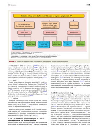 harm109;95%CI34–4985)at1-yearfollow-up,580,661
likelyduetoven-
tricular arrhythmias (torsades de pointes).580,661
Although this
pro-arrhythmic effect is more common at higher doses, they are less
commonly used for rhythm control in AF. Disopyramide may be useful
in ‘vagally mediated’ AF (e.g. AF occurring in athletes and/or during
sleep76
), and has been shown to reduce LV outﬂow gradient and im-
provesymptomsinpatientswithhypertrophiccardiomyopathy.662–664
11.2.1.5 Sotalol
Sotalol has a relevant risk of torsades de pointes [1% in the Pre-
vention of Atrial Fibrillation After Cardioversion (PAFAC) trial118
].
Its d-enantiomer is associated with increased mortality compared to
placebo in patients with LV dysfunction after a myocardial infarc-
tion,665
probably due to ventricular arrhythmias (OR 2.47; 95% CI
1.2–5.05; number needed to harm 166; 95% CI 61–1159).580,665
On the other hand, d,l-sotalol has been used in AF patients without
safety signals in two controlled trials.581,601
11.2.1.6 Dofetilide
Dofetilide is another potassium channel blocker that is mainly
available outside of Europe. Dofetilide restores and maintains sinus
rhythm in heart failure patients,666
and occasionally in patients re-
fractory to other antiarrhythmic drugs.667
Overall, it seems prudent to limit the use of quinidine, disopyra-
mide, dofetilide, and sotalol to speciﬁc situations. Furthermore,
combinations of QT-prolonging antiarrhythmic drugs should gener-
ally be avoided for rhythm control in AF (Table 17).
11.2.2 The twelve-lead electrocardiogram as a tool to
identify patients at risk of pro-arrhythmia
Identifying patients at risk of pro-arrhythmia can help to mitigate the
pro-arrhythmic risk of antiarrhythmic drugs.668
In addition to the clinical
characteristics mentioned above, monitoring PR, QT, and QRS dura-
tions during initiation of antiarrhythmic drug therapy can identify pa-
tients at higher risk of drug-induced pro-arrhythmia on longer-term
treatment.669–671
In addition, the presence of ‘abnormal TU waves’ is
a sign of imminent torsades de pointes.652
Periodic ECG analysis for
pro-arrhythmia signs has been used successfully in recent antiarrhyth-
mic drug trials.118,584,672
Speciﬁcally, ECG monitoring was used system-
atically on days 1–3 in patients receiving ﬂecainide, propafenone, or
sotalol to identify those at risk of pro-arrhythmia.118,584,601
Based on
this evaluated practice, we suggest to record an ECG in all patients
before initiation of antiarrhythmic drugs. Scheduled ECGs during the
initiation period seem reasonable (Table 17).
11.2.3 New antiarrhythmic drugs
Several compounds that inhibit the ultrarapid potassium current
(IKur) and other inhibitors of atypical ion channels are in clinical de-
velopment.673 – 675
They are not available for clinical use at present.
The antianginal compound ranolazine inhibits potassium and sodium
currents and increases glucose metabolism at the expense of free
fatty acid metabolism, thereby enhancing the efﬁcient use of oxy-
gen.676,677
Ranolazine was safe in patients with non–ST-segment
elevation myocardial infarction and unstable angina evaluated in
the MERLIN (Metabolic Efﬁciency With Ranolazine for Less Ische-
mia in Non ST-Elevation Acute Coronary Syndrome) trial.678
In a
post hoc analysis of continuous ECG recordings obtained during
the ﬁrst 7 days after randomization, patients assigned to ranolazine
had a trend towards fewer episodes of AF than those on placebo [75
(2.4%) vs. 55 (1.7%) patients; P ¼ 0.08].679
In the HARMONY
(A Study to Evaluate the Effect of Ranolazine and Dronedarone
When Given Alone and in Combination in Patients With
Initiation of long term rhythm control therapy to improve symptoms in AF
No or minimal signs
for structural heart disease
Coronary artery disease,
significant valvular heart
disease, abnormal LVH
Heart failure
Dronedarone (IA)
Flecainide (IA)
Propafenone (IA)
Sotalol (IA)a
Catheter
ablation (IIaB)b
Dronedarone (IA)
Sotalol (IA)a
Amiodarone (IA)d
Catheter
ablation (IIaB)b
Catheter
ablation (IIaB)b,c
Amiodarone
(IA)
Patient choice Patient choice Patient choice
a
Sotalol requires careful evaluation of proarrhythmic risk.
b
Catheter ablation should isolate pulmonary veins and can be performed using radiofrequency or cryoballoon catheters.
c
d
Amiodarone is a second-choice therapy in many patients because of its extracardiac side-effects.
Figure 17 Initiation of long-term rhythm control therapy in symptomatic patients with atrial ﬁbrillation.
ESC Guidelines 2935
 
