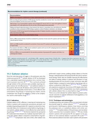 11.3 Catheter ablation
Since the initial description of triggers in the pulmonary veins that
initiate paroxysmal AF,108
catheter ablation of AF has developed
from a specialized, experimental procedure into a common treat-
ment to prevent recurrent AF.587,715
This is primarily achieved
through isolation of the pulmonary veins, probably requiring com-
plete isolation for full effectiveness,716
and additional ablation in
the posterior left atrial wall. AF ablation, when performed in experi-
enced centres by adequately trained teams, is more effective than
antiarrhythmic drug therapy in maintaining sinus rhythm, and the
complication rate, though not negligible, is similar to the complica-
tion rate for antiarrhythmic drugs.585,717
11.3.1 Indications
Catheter ablation of AF is effective in restoring and maintaining sinus
rhythm in patients with symptomatic paroxysmal, persistent, and
probably long-standing persistent AF, in general as second-line treat-
ment after failure of or intolerance to antiarrhythmic drug therapy. In
such patients, catheter ablation is more effective than antiarrhythmic
drug therapy.185,586,713,717–720
As ﬁrst-line treatment for paroxysmal
AF, randomized trials showed only modestly improved rhythm out-
come with catheter ablation compared to antiarrhythmic drug ther-
apy.585,721–723
Complication rates were similar, when ablation was
performed in expert centres, justifying catheter ablation as ﬁrst-line
therapy in selected patients with paroxysmal AF who ask for interven-
tional therapy. Fewer data are available reporting the effectiveness
and safety of catheter ablation in patients with persistent or long-
standing persistent AF, but all point to lower recurrence rates after
catheter ablation compared to antiarrhythmic drug therapy with or
without cardioversion (Web Figure 2).185,717,723 – 726,1039
In patients
who experience symptomatic recurrences of AF despite antiarrhyth-
mic drug therapy, all RCTs showed better sinus rhythm maintenance
with catheter ablation than on antiarrhythmic drugs.586,713,727,728
There is no current indication for catheter ablation to prevent cardio-
vascular outcomes (or desired withdrawal of anticoagulation), or to
reduce hospitalization.40,594
11.3.2 Techniques and technologies
Complete pulmonary vein isolation (PVI) on an atrial level is the best
documented target for catheter ablation,716,729 – 731
achievable by
point-by-point radiofrequency ablation, linear lesions encircling
the pulmonary veins, or cryoballoon ablation, with similar out-
comes.732 – 734
Complete isolation of the pulmonary veins has better
rhythm outcomes than incomplete isolation.716
PVI was initially
tested in patients with paroxysmal AF, but appears to be non-
inferior to more extensive ablation in persistent AF as well.729,735
More extensive ablations have been used in patients with persistent
Recommendations for rhythm control therapy (continued)
Recommendations Classa
Level b
Ref C
AAD for the long-term maintenance of sinus rhythm/prevention of recurrent AF (continued)
ECG recording during the initiation of AAD therapy should be considered to monitor heart rate, detect QRS and QT
interval prolongation, and the occurrence of AV block.
IIa B
582-584,
588,601
node disease or AV node dysfunction who do not have a functioning permanent pacemaker.
III
(harm)
C
Adding atrial-based bradycardia pacing to drug treatment that induces or exacerbates sinus node dysfunction should be
considered to allow continuation of AAD therapy in patients in whom AF ablation is declined or not indicated.
IIa B 711,712
Continuation of AAD therapy beyond the blanking period after AF ablation should be considered to maintain sinus rhythm
when recurrences seem likely.
IIa B 713
Antiarrhythmic effects of non-antiarrhythmic drugs
ACE-Is, ARBs and beta-blockers should be considered for prevention of new-onset AF in patients with heart failure and
reduced ejection fraction.
IIa A
23,219,
236,237,
239,250,
714
ACE-Is and ARBs should be considered for prevention of new-onset AF in patients with hypertension, particularly with
LV hypertrophy.
IIa B
238,246,
686,714
Pre-treatment with ACE-Is or ARBs may be considered in patients with recurrent AF undergoing electrical cardioversion
and receiving antiarrhythmic drug therapy.
IIb B
236,237,
248,249
ACE-Is or ARBs are not recommended for the secondary prevention of paroxysmal AF in patients with little or no
underlying heart disease.
III
(no B 241,697
AAD therapy is not recommended in patients with prolonged QT interval (>0.5 s) or those with significant sinoatrial
ACE ¼ angiotensin-converting enzyme; AF ¼ atrial ﬁbrillation; ARB ¼ angiotensin receptor blocker; CHA2DS2-VASc ¼ Congestive Heart failure, hypertension, Age ≥75
(doubled), Diabetes, Stroke (doubled), Vascular disease, Age 65–74, and Sex (female); ECG ¼ electrocardiogram; LV ¼ left ventricular; LVH ¼ left ventricular hypertrophy;
NOAC ¼ non-vitamin K antagonist oral anticoagulant; TOE ¼ transoesophageal echocardiography.
a
Class of recommendation.
b
Level of evidence.
c
Reference(s) supporting recommendations.
ESC Guidelines2938
 
