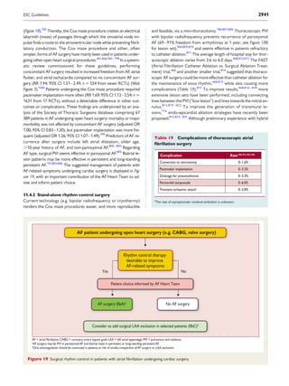 (Figure 18).783
Thereby, the Cox maze procedure creates an electrical
labyrinth (maze) of passages through which the sinoatrial node im-
pulse ﬁnds a route to the atrioventricular node while preventing ﬁbril-
latory conduction. The Cox maze procedure and other, often
simpler, forms of AF surgery have mainly been used in patients under-
going other open heart surgical procedures.461,466,784–798
In a system-
atic review commissioned for these guidelines, performing
concomitant AF surgery resulted in increased freedom from AF, atrial
ﬂutter, and atrial tachycardia compared to no concomitant AF sur-
gery (RR 1.94; 95% CI 1.51–2.49; n ¼ 554 from seven RCTs) (Web
Figure 3).1040
Patients undergoing the Cox maze procedure required
pacemaker implantation more often (RR 1.69; 95% CI 1.12–2.54; n ¼
1631 from 17 RCTs), without a detectable difference in other out-
comes or complications. These ﬁndings are underpinned by an ana-
lysis of the Society of Thoracic Surgeons database comprising 67
389 patients in AF undergoing open heart surgery: mortality or major
morbidity was not affected by concomitant AF surgery (adjusted OR
1.00; 95% CI 0.83–1.20), but pacemaker implantation was more fre-
quent (adjusted OR 1.26; 95% CI 1.07–1.49).799
Predictors of AF re-
currence after surgery include left atrial dilatation, older age,
.10-year history of AF, and non-paroxysmal AF.800–804
Regarding
AF type, surgical PVI seems effective in paroxysmal AF.805
Biatrial le-
sion patterns may be more effective in persistent and long-standing
persistent AF.797,803,806
The suggested management of patients with
AF-related symptoms undergoing cardiac surgery is displayed in Fig-
ure 19, with an important contribution of the AF Heart Team to ad-
vise and inform patient choice.
11.4.2 Stand-alone rhythm control surgery
Current technology (e.g. bipolar radiofrequency or cryothermy)
renders the Cox maze procedurec easier, and more reproducible
and feasible, via a mini-thoracotomy.786,807,808
Thoracoscopic PVI
with bipolar radiofrequency prevents recurrence of paroxysmal
AF (69–91% freedom from arrhythmias at 1 year, see Figure 18B
for lesion set),468,809,810
and seems effective in patients refractory
to catheter ablation.811
The average length of hospital stay for thor-
acoscopic ablation varies from 3.6 to 6.0 days.468,812,813
The FAST
(Atrial Fibrillation Catheter Ablation vs. Surgical Ablation Treat-
ment) trial,468
and another smaller trial,814
suggested that thoraco-
scopic AF surgery could be more effective than catheter ablation for
the maintenance of sinus rhythm,468,814
while also causing more
complications (Table 19).815
To improve results,468,816 – 818
more
extensive lesion sets have been performed, including connecting
lines between the PVI (“box lesion”) and lines towards the mitral an-
nulus.812,819 – 822
To improve the generation of transmural le-
sions,716
endo-epicardial ablation strategies have recently been
proposed.812,823 – 825
Although preliminary experience with hybrid
Rhythm control therapy
desirable to improve
AF-related symptoms
AF surgery (IIaA)a
Yes No
No AF surgery
Patient choice informed by AF Heart Team
Consider to add surgical LAA exclusion in selected patients (IIbC)b
a
AF surgery may be PVI in paroxysmal AF and biatrial maze in persistent or long-standing persistent AF.
b
Oral anticoagulation should be continued in patients at risk of stroke irrespective of AF surgery or LAA exclusion.
AF patient undergoing open heart surgery (e.g. CABG, valve surgery)
Figure 19 Surgical rhythm control in patients with atrial ﬁbrillation undergoing cardiac surgery.
Table 19 Complications of thoracoscopic atrial
ﬁbrillation surgery
Complication Rate468, 815, 822, 826
Conversion to sternotomy 0–1.6%
Pacemaker implantation 0–3.3%
Drainage for pneumothorax 0–3.3%
Pericardial tamponade 0–6.0%
Transient ischaemic attacka
0–3.0%
a
The rate of asymptomatic cerebral embolism is unknown.
ESC Guidelines 2941
 