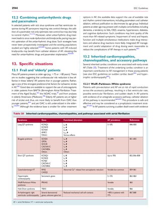 12.2 Combining antiarrhythmic drugs
and pacemakers
In selected patients with sick sinus syndrome and fast ventricular re-
sponse during AF paroxysms requiring rate control therapy, the add-
ition of a pacemaker not only optimizes rate control but may also help
to control rhythm.711,712
Moreover, when antiarrhythmic drug treat-
ment leads to sinus node dysfunction and bradycardia, pacing may per-
mit uptitration of the antiarrhythmic drug dose. Such strategies have
never been prospectively investigated and the existing populations
studied are highly selected.839,840
Some patients with AF-induced
bradycardia may beneﬁt from catheter ablation of AF, obviating the
need for antiarrhythmic drugs and pacemaker implantation.829,830
13. Speciﬁc situations
13.1 Frail and ‘elderly’ patients
Many AF patients present at older age (e.g. .75 or .80 years). There
are no studies suggesting that cardiovascular risk reduction is less ef-
fective in these ‘elderly’ AF patients than in younger patients. Rather,
age is one of the strongest predictors/risk factors for ischaemic stroke
in AF.382
Good data are available to support the use of anticoagulants
in older patients from BAFTA (Birmingham Atrial Fibrillation Treat-
ment of the Aged Study),362
the NOAC trials,39
and from analyses
in elderly Americans (Medicare).396
Elderly AF patients are at higher
risk of stroke and, thus, are more likely to beneﬁt from OAC than
younger patients,841
and yet OAC is still underutilized in the elder-
ly.220,842
Although the evidence base is smaller for other treatment
options in AF, the available data support the use of available rate
and rhythm control interventions, including pacemakers and catheter
ablation, without justiﬁcation to discriminate by age group. Individual
patients at older age may present with multiple comorbidities including
dementia, a tendency to falls, CKD, anaemia, hypertension, diabetes,
and cognitive dysfunction. Such conditions may limit quality of life
more than AF-related symptoms. Impairment of renal and hepatic
function and multiple simultaneous medications make drug interac-
tions and adverse drug reactions more likely. Integrated AF manage-
ment and careful adaptation of drug dosing seem reasonable to
reduce the complications of AF therapy in such patients.843
13.2 Inherited cardiomyopathies,
channelopathies, and accessory pathways
Several inherited cardiac conditions are associated with early-onset
AF (Table 20). Treatment of the underlying cardiac condition is an
important contribution to AF management in these young patients
(see also ESC guidelines on sudden cardiac death844
and hyper-
trophic cardiomyopathy845
).
13.2.1 Wolff–Parkinson–White syndrome
Patients with pre-excitation and AF are at risk of rapid conduction
across the accessory pathway, resulting in a fast ventricular rate,
possible ventricular ﬁbrillation, and sudden death. In AF patients
with evidence of an antegrade accessory pathway, catheter ablation
of the pathway is recommended.869,870
This procedure is safe and
effective and may be considered as a prophylactic treatment strat-
egy.871,872
In AF patients surviving a sudden death event with evidence
Table 20 Inherited cardiomyopathies, channelopathies, and pathways associated with atrial ﬁbrillation
Syndrome Gene Functional alteration AF prevalence References
Long QT syndrome KCNQ1
KCNH2
SCN5A
ANK2
Others
IKs
IKr
INa
INa,K
Various effects
5–10% 846–850
Brugada syndrome SCN5A
GPDIL
SCN1B
CACNA1C
CACNB2b
Others
INa
INa
INa
ICa
ICa
Others
10–20% 851–855
Short QT syndrome KCNQ1
KCNH2
KCNJ2
CACNA1C
CACNB2b
IKs
IKr
IK1
ICa
ICa
Up to 70% 853,856–858
CatecholaminergicVT RYR2
CASQ2
Abnormal Ca2+
release from sarcoplasmic reticulum Variable but common 859–861
Hypertrophic
cardiomyopathy
Sarcomeric genes 5–15% 862–864
Wolff-Parkinson-White
syndrome
PRKAG Variable 865
Holt-Oram syndrome TBX5 Variable 866
Arrhythmogenic right
ventricular cardiomyopathy
Several desmosomal
genes,unknown gene loci
Reduced mechanical cell-cell contacts >40% in patients with
VTs
867,868
AF ¼ atrial ﬁbrillation; VT ¼ ventricular tachycardia.
ESC Guidelines2944
 