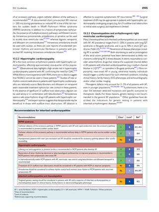of an accessory pathway, urgent catheter ablation of the pathway is
recommended.869
A documented short pre-excited RR interval
(,250 ms) during spontaneous or induced AF is one of the risk mar-
kers for sudden death in Wolff–Parkinson–White syndrome
(WPW) syndrome, in addition to a history of symptomatic tachycar-
dia, the presence of multiple accessory pathways, and Ebstein’s anom-
aly. Intravenous procainamide, propafenone, or ajmaline can be used
to acutely slow ventricular rate,873,874
whereas digoxin, verapamil,
and diltiazem are contraindicated.875
Intravenous amiodarone should
be used with caution, as there are case reports of accelerated ven-
tricular rhythms and ventricular ﬁbrillation in patients with pre-
excited AF receiving intravenous amiodarone infusion.876
13.2.2 Hypertrophic cardiomyopathy
AF is the most common arrhythmia in patients with hypertrophic car-
diomyopathy, affecting approximately one-quarter of this popula-
tion.877
Observational data highlight a high stroke risk in hypertrophic
cardiomyopathy patients with AF, conﬁrming the need for OAC.878
WhilethereismoreexperiencewithVKAs,therearenodatatosuggest
that NOACs cannot be used in these patients.845
Studies of rate or
rhythmcontrolmedicationsinpatientswithhypertrophiccardiomyop-
athy are relatively scarce. Beta-blockers and diltiazem or verapamil
seem reasonable treatment options for rate control in these patients.
In the absence of signiﬁcant LV outﬂow tract obstruction, digoxin can
be used alone or in combination with beta-blockers.845
Amiodarone
seems a safe antiarrhythmic drug in AF patients with hypertrophic car-
diomyopathy,879
andexpertopinionsuggeststhatdisopyramidemaybe
beneﬁcial in those with outﬂow tract obstruction. AF ablation is
effective to suppress symptomatic AF recurrences.880 – 884
Surgical
treatment of AF may be appropriate in patients with hypertrophic car-
diomyopathy undergoing surgery (e.g. for LV outﬂow tract obstruction
or mitral valve surgery), but experience is limited.
13.2.3 Channelopathies and arrhythmogenic right
ventricular cardiomyopathy
Many channelopathies and inherited cardiomyopathies are associated
with AF. AF prevalence ranges from 5–20% in patients with long QT
syndrome or Brugada syndrome, and is up to 70% in short QT syn-
drome (Table 20).853,856–858
Penetrance of disease phenotype includ-
ing AF is variable.61,852,885,886
Both shortening as well as prolongation
of the atrial action potential have been demonstrated as likely me-
chanisms underlying AF in these diseases. It seems reasonable to con-
sider antiarrhythmic drugs that reverse the suspected channel defect
in AF patients with inherited cardiomyopathies (e.g. a sodium channel
blocker in LQT3852
, or quinidine in Brugada syndrome887
). More im-
portantly, new-onset AF in young, otherwise healthy individuals
should trigger a careful search for such inherited conditions, including
clinical history, family history, ECG phenotype, and echocardiography
and/or other cardiac imaging.
Monogenic defects only account for 3–5% of all patients with AF,
even in younger populations.846,848,888 – 890
Furthermore, there is no
clear link between detected mutations and speciﬁc outcomes or
therapeutic needs. For these reasons, genetic testing is not recom-
mended in the general AF population.77
Other guidelines have de-
scribed the indications for genetic testing in patients with
inherited arrhythmogenic diseases.844,891
Recommendations for inherited cardiomyopathies
Recommendations Classa
Levelb
Ref C
WPW syndrome
Catheter ablation of the accessory pathway in WPW patients with AF and rapid conduction over the accessory pathway
is recommended to prevent sudden cardiac death.
I B 892–894
Catheter ablation of the accessory pathway is recommended without delay in WPW patients who survive sudden cardiac
death.
I C 869
Asymptomatic patients with overt pre-excitation and AF should be considered for accessory pathway ablation after careful
counselling.
IIa B 872,892
Hypertrophic cardiomyopathy
Lifelong oral anticoagulation to prevent stroke is recommended in HCM patients who develop AF. I B 878
Restoration of sinus rhythm by electrical or pharmacological cardioversion to improve symptoms is recommended in
HCM patients with symptomatic new-onset AF.
I B 845
In haemodynamically stable HCM patients with AF, ventricular rate control using beta-blockers and diltiazem/verapamil is
recommended.
I C 845
IIa B 896
Amiodarone should be considered to achieve rhythm control and maintain sinus rhythm in HCM patients with recurrent
Treatment of LV outflow tract obstruction should be considered in AF patients with HCM to improve symptoms.
symptomatic AF.
IIa C 845,897
Inherited cardiomyopathies and channelopathies
Targeted genetic testing should be considered in patients with AF and a suspicion of inherited cardiomyopathies or
channelopathies based on clinical history, family history or electrocardiographic phenotype.
IIa A 852
AF ¼ atrial ﬁbrillation; HCM ¼ hypertrophic cardiomyopathy; LV ¼ left ventricular; WPW ¼ Wolff–Parkinson–White syndrome.
a
Class of recommendation.
b
Level of evidence.
c
Reference(s) supporting recommendations.
ESC Guidelines 2945
 