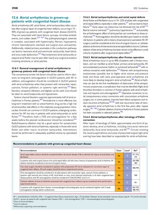 13.6 Atrial arrhythmias in grown-up
patients with congenital heart disease
Atrial arrhythmias (AF, atrial ﬂutter, atrial tachycardias) often occur
late after surgical repair of congenital heart defects, occurring in 15–
40% of grown-up patients with congenital heart disease (GUCH).
They are associated with heart failure, syncope, thrombo-embolic
events, and sudden death.963– 967
The pathophysiological substrate
is complex, associated with hypertrophy, ﬁbrosis, hypoxaemia,
chronic haemodynamic overload, and surgical scars and patches.
Additionally, related primary anomalies in the conduction pathways
can lead to reentrant atrial and ventricular tachycardia, heart block,
and sinus node dysfunction.963
Macroreentrant atrial tachycardia or
atypical atrial ﬂutter may be seen after nearly any surgical procedure
involving atriotomy or atrial patches.
13.6.1 General management of atrial arrhythmias in
grown-up patients with congenital heart disease
The conventional stroke risk factors should be used to inform deci-
sions on long-term anticoagulation in GUCH patients with AF. In
addition, anticoagulation should be considered in GUCH patients
with atrial arrhythmias when they present with intracardiac repair,
cyanosis, Fontan palliation, or systemic right ventricle.968
Beta-
blockers, verapamil, diltiazem, and digitalis can be used. Care should
be taken to avoid bradycardia and hypotension.
Sodium channel blockers suppress approximately half of atrial ar-
rhythmias in Fontan patients.969
Amiodarone is more effective, but
long-term treatment with an antiarrhythmic drug carries a high risk
of extracardiac side-effects in this relatively young population. Intra-
cardiac thrombi are common in GUCH patients undergoing cardio-
version for AF, but also in patients with atrial tachycardias or atrial
ﬂutter.970
Therefore, both a TOE and anticoagulation for a few
weeks before the planned cardioversion should be considered.964
Radiofrequency ablation may be a good option for symptomatic
GUCH patients with atrial arrhythmias, especially in those with atrial
ﬂutter and other macro re-entrant tachycardias. Interventions
should be performed in adequately qualiﬁed centres by specialized
teams.
13.6.2 Atrial tachyarrhythmias and atrial septal defects
Atrial ﬂutterand ﬁbrillationoccurin14–22%ofadults withunoperated
atrial septal defects, especially in older patients,971
and can lead to heart
failure.972
Early repair can reduce but not eliminate the risk of AF.973
Biatrial volume overload,974
pulmonary hypertension,975
and possibly
the arrhythmogenic effect of atrial patches can contribute to these ar-
rhythmias.976
Anticoagulation should be decided upon based on stroke
risk factors. In patients witha historyof paroxysmal or persistent AF, AF
surgery could be considered at the time of surgical closure, or catheter
ablationatthetimeofinterventionalatrialseptaldefectclosure.Catheter
ablationoflateatrialarrhythmiashasbeenshowntobeeffectiveinsmall
cohorts of patients after surgical atrial septal defect.977
13.6.3 Atrial tachyarrhythmias after Fontan operation
Atrial arrhythmias occur in up to 40% of patients with a Fontan circu-
lation, and can manifest as atrial ﬂutter, primary atrial tachycardia, AF,
and accelerated junctional rhythm or junctional tachycardia978
with or
without sinoatrial node dysfunction.979
Patients with atriopulmonary
anastomoses (possibly due to higher atrial volume and pressure
load) and those with early post-operative atrial arrhythmias are
more likely to develop long-term atrial arrhythmias.980
Atrial arrhyth-
mias can also be the ﬁrst manifestation of obstruction of the atriopul-
monary anastomosis, a complication that must be identiﬁed. Right atrial
thrombus formation is common in Fontan patients with atrial arrhyth-
mias and requires oral anticoagulation.981
Operative conversion to to-
tal cavopulmonary artery connection with concomitant arrhythmia
surgery can, in some patients, improve heart failure symptoms and re-
duce recurrent arrhythmias,969,982
with low recurrence rates of clinic-
ally apparent atrial arrhythmias in the ﬁrst few years after repeat
surgery.983–985
Catheter ablation of atrial arrhythmia in Fontan patients
has been successful in selected patients.986
13.6.4 Atrial tachyarrhythmias after tetralogy of Fallot
correction
After repair of tetralogy of Fallot, approximately one-third of pa-
tients develop atrial arrhythmias, including intra-atrial reentrant
tachycardia, focal atrial tachycardia, and AF.987
Circuits involving
the cavotricuspid isthmus and areas of presumed surgical right atrial
scarring have been described as responsible for atrial arrhythmias.
Recommendations in patients with grown-up congenital heart disease
Recommendations Classa
Levelb
Ref C
IIa C
971,972,
974
In patients who need surgical closure of an atrial septal defect and who have a history of symptomatic atrial arrhythmia, AF
Atrial septal defect closure should be considered before the fourth decade of life to diminish the chance of atrial flutter and
ablation should be considered at the time of surgical closure.
fibrillation.
IIa C
204,988,
989
Cox maze surgery should be considered in patients with symptomatic AF and an indication for corrective repair of
congenital heart defects. All such surgery should be done in experienced centres.
IIa C 988,990
Oral anticoagulation should be considered in all adult patients with intracardiac repair, cyanosis, Fontan palliation or
disease patients with AF, anticoagulation should be considered if CHA
systemic right ventricle and a history of AF, atrial flutter or intra- atrial reentrant tachycardia. In all other congenital heart
2DS2VASC score is ≥1.
IIa C 968
Catheter ablation of atrial arrhythmias associated with congenital heart defects may be considered when performed in
experienced centres.
IIb C 991
In patients with congenital heart disease, transoesophageal echocardiography may be considered together with 3-week
anticoagulation therapy before cardioversion.
IIb C
964,970,
988,990
AF ¼ atrial ﬁbrillation; CHA2DS2-VASc ¼ Congestive Heart failure, hypertension, Age ≥75 (doubled), Diabetes, Stroke (doubled), Vascular disease, Age 65–74, and Sex (female);
GUCH ¼ grown-up patients with congenital heart disease; OAC ¼ oral anticoagulation; TOE ¼ transoesophageal echocardiography.
a
Class of recommendation.
b
Level of evidence.
c
Reference(s) supporting recommendations.
ESC Guidelines2948
 