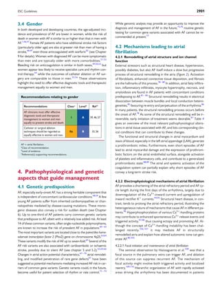 3.4 Gender
In both developed and developing countries, the age-adjusted inci-
dence and prevalence of AF are lower in women, while the risk of
death in women with AF is similar to or higher than that in men with
AF.1,46,47
Female AF patients who have additional stroke risk factors
(particularly older age) are also at greater risk than men of having a
stroke,48,49
even those anticoagulated with warfarin50
(see Chapter
9 for details). Women with diagnosed AF can be more symptomatic
than men and are typically older with more comorbidities.51,52
Bleeding risk on anticoagulation is similar in both sexes,49,50,53
but
women appear less likely to receive specialist care and rhythm con-
trol therapy,54
while the outcomes of catheter ablation or AF sur-
gery are comparable to those in men.55,56
These observations
highlight the need to offer effective diagnostic tools and therapeutic
management equally to women and men.
Recommendations relating to gender
Recommendations Classa
Levelb
Ref C
AF clinicians must offer effective
diagnostic tools and therapeutic
management to women and men
equally to prevent stroke and death.
I A 39, 46, 57
Catheter or surgical ablation
techniques should be regarded as
equally effective in women and men.
IIa B 55, 56
AF ¼ atrial ﬁbrillation.
a
Class of recommendation.
b
Level of evidence.
c
Reference(s) supporting recommendations.
4. Pathophysiological and genetic
aspects that guide management
4.1 Genetic predisposition
AF, especially early-onset AF, has a strong heritable component that
is independent of concomitant cardiovascular conditions.58,59
A few
young AF patients suffer from inherited cardiomyopathies or chan-
nelopathies mediated by disease-causing mutations. These mono-
genic diseases also convey a risk for sudden death (see Chapter
6). Up to one-third of AF patients carry common genetic variants
that predispose to AF, albeit with a relatively low added risk. At least
14 of these common variants, often single nucleotide polymorphisms,
are known to increase the risk of prevalent AF in populations.60–62
The most important variants are located close to the paired-like home-
odomain transcription factor 2 (Pitx2) gene on chromosome 4q25.63,64
These variants modify the risk of AF up to seven-fold.64
Several of the
AF risk variants are also associated with cardioembolic or ischaemic
stroke, possibly due to silent AF (see chapter 5 and 5.2).62,65,66
Changes in atrial action potential characteristics,67–70
atrial remodel-
ling, and modiﬁed penetration of rare gene defects61
have been
suggested as potential mechanisms mediating increased AF risk in car-
riers of common gene variants. Genetic variants could, in the future,
become useful for patient selection of rhythm or rate control.71–74
While genomic analysis may provide an opportunity to improve the
diagnosis and management of AF in the future,75,76
routine genetic
testing for common gene variants associated with AF cannot be re-
commended at present.77
4.2 Mechanisms leading to atrial
ﬁbrillation
4.2.1 Remodelling of atrial structure and ion channel
function
External stressors such as structural heart disease, hypertension,
possibly diabetes, but also AF itself induce a slow but progressive
process of structural remodelling in the atria (Figure 2). Activation
of ﬁbroblasts, enhanced connective tissue deposition, and ﬁbrosis
are the hallmarks of this process.78 –80
In addition, atrial fatty inﬁltra-
tion, inﬂammatory inﬁltrates, myocyte hypertrophy, necrosis, and
amyloidosis are found in AF patients with concomitant conditions
predisposing to AF.81 – 84
Structural remodelling results in electrical
dissociation between muscle bundles and local conduction hetero-
geneities,85
favouring re-entry and perpetuation of the arrhythmia.86
In many patients, the structural remodelling process occurs before
the onset of AF.78
As some of the structural remodelling will be ir-
reversible, early initiation of treatment seems desirable.87
Table 4
gives an overview of the most relevant pathophysiological altera-
tions in atrial tissue associated with AF, and lists corresponding clin-
ical conditions that can contribute to these changes.
The functional and structural changes in atrial myocardium and
stasis of blood, especially in the left atrial appendage (LAA), generate
a prothrombotic milieu. Furthermore, even short episodes of AF
lead to atrial myocardial damage and the expression of prothrom-
botic factors on the atrial endothelial surface, alongside activation
of platelets and inﬂammatory cells, and contribute to a generalized
prothrombotic state.88,89
The atrial and systemic activation of the
coagulation system can partially explain why short episodes of AF
convey a long-term stroke risk.
4.2.2 Electrophysiological mechanisms of atrial ﬁbrillation
AF provokes a shortening of the atrial refractory period and AF cy-
cle length during the ﬁrst days of the arrhythmia, largely due to
downregulation of the Ca2+
-inward current and upregulation of
inward rectiﬁer K+
currents.94,95
Structural heart disease, in con-
trast, tends to prolong the atrial refractory period, illustrating the
heterogeneous nature of mechanisms that cause AF in different pa-
tients.96
Hyperphosphorylation of various Ca2+
-handling proteins
may contribute to enhanced spontaneous Ca2+
release events and
triggered activity,97,98
thus causing ectopy and promoting AF. Al-
though the concept of Ca2+
-handling instability has been chal-
lenged recently,106,107
it may mediate AF in structurally
remodelled atria and explain how altered autonomic tone can gen-
erate AF.80,105
4.2.2.1 Focal initiation and maintenance of atrial ﬁbrillation
The seminal observation by Haissaguerre et al.108
was that a
focal source in the pulmonary veins can trigger AF, and ablation
of this source can suppress recurrent AF. The mechanism of
focal activity might involve both triggered activity and localized
reentry.109,110
Hierarchic organization of AF with rapidly activated
areas driving the arrhythmia has been documented in patients
ESC Guidelines 2901
 
