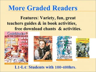 More Graded Readers Features: Variety, fun, great teachers guides & in book activities,  free download chants  & activities. L1-L4: Students with 100-400hrs. 