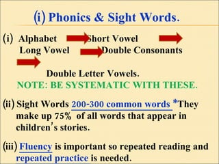 (i) Phonics & Sight Words.  Alphabet  Short Vowel Long Vowel  Double Consonants  Double Letter Vowels. NOTE: BE SYSTEMATIC WITH THESE. (ii) Sight Words  200-300 common words  * They make up 75% of all words that appear in children’s stories. (iii)  Fluency  is important so repeated reading and  repeated practice  is needed. 