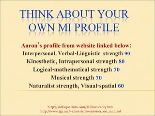 Aaron’s profile from website linked below: Interpersonal, Verbal-Linguistic  strength  90 Kinesthetic, Intrapersonal strength  80  Logical-mathematical strength  70 Musical strength  70 Naturalist strength, Visual-spatial  60 http://surfaquarium.com/MI/inventory.htm http://www.igs.net/~cmorris/inventories_on_mi.html 