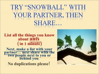 List all the things you know about  ants  ( in 1 minute) Next,  make a list with your partner … next share with the two people next to you or behind you . No duplications please!  