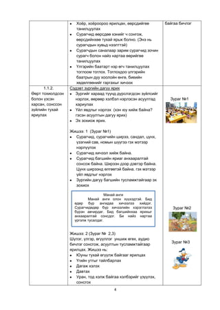 4
 Хоѐр, хоѐроороо ярилцан, өөрсдийгөө
танилцуулах
 Сурагчид өөрсдөө хэнийг ч сонгож,
өөрсдийнхөө тухай ярьж болно. (Энэ нь
сурагчдын хувьд нээлттэй)
 Сурагчдын саналаар зарим сурагчид зочин
сурагч болон найз нартаа өөрийгөө
танилцуулах
 Үлгэрийн баатарт нэр өгч танилцуулах
тоглоом тоглох. Тоглохдоо үлгэрийн
баатрын дуу хоолойн өнгө, биеийн
хөдөлгөөнийг гаргахыг хичээх
байгаа бичлэг
1.1.2.
Өөрт тохиолдсон
болон үзсэн
харсан, сонссон
зүйлийн тухай
яриулах
Сэдэвт зургийн дагуу ярих
 Зургийг хараад түүнд дүрслэгдсэн зүйлсийг
нэрлэх, өөрөөр хэлбэл нэрлэсэн асуултад
хариулах
 Үйл явдлыг нэрлэх (хэн юу хийж байна?
гэсэн асуултын дагуу ярих)
 Эх зохиож ярих.
Жишээ: 1 (Зураг №1)
 Сурагчид, сурагчийн ширээ, сандал, цүнх,
үзэгний сав, номын шүүгээ гэх мэтээр
нэрлүүлэх
 Сурагчид хичээл хийж байна.
 Сурагчид багшийн яриаг анхааралтай
сонсож байна. Ширээн дээр дэвтэр байна.
Цүнх ширээнд өлгөөтэй байна. гэх мэтээр
үйл явдлыг нэрлэх
 Зургийн дагуу багшийн тусламжтайгаар эх
зохиох
Жишээ: 2 (Зураг № 2,3)
Шүлэг, үлгэр, өгүүллэг уншиж өгөх, аудио
бичлэг сонсгож, асуултын тусламжтайгаар
ярилцах. Жишээ нь:
 Юуны тухай өгүүлж байгааг ярилцах
 Үгийн утгыг тайлбарлах
 Дагаж хэлэх
 Давтах
 Уран, тод хэлж байгаа хэлбэрийг үзүүлэх,
сонсгох
Зураг №1
Зураг №2
Зураг №3
Манай анги
Манай анги олон хүүхэдтэй. Бид
өдөр бүр ангидаа хичээлээ хийдэг.
Сурагчидөдөр бүр хичээлийн хэрэглэлээ
бүрэн авчирдаг. Бид багшийнхаа ярихыг
анхааралтай сонсдог. Би найз нартаа
үргэлж тусалдаг.
 