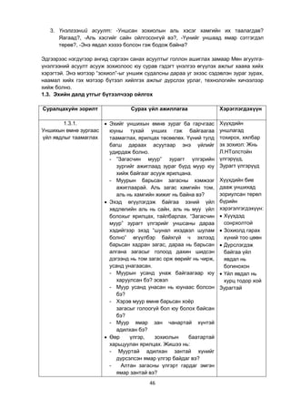 46
3. Үнэлгээний асуулт: -Уншсан зохиолын аль хэсэг хамгийн их таалагдав?
Яагаад?, -Аль хэсгийг сайн ойлгосонгүй вэ?, -Үүнийг уншаад ямар сэтгэгдэл
төрөв?, -Энэ явдал хэзээ болсон гэж бодож байна?
Эдгээрээс нэгдүгээр ангид сэргээн санах асуултыг голлон ашиглах замаар Мөн агуулга-
үнэлгээний асуулт асууж зохиолоос юу сурав гэдэгт үнэлгээ өгүүлэх ажлыг хааяа хийх
хэрэгтэй. Энэ мэтээр “зохиол”-ыг уншиж судалсны дараа уг эхээс сэдэвлэн зураг зурах,
наамал хийх гэх мэтээр бүтээл хийлгэх ажлыг дүрслэх урлаг, технологийн хичээлээр
хийж болно.
1.3. Эхийн далд утгыг бүтээлчээр ойлгох
Суралцахуйн зорилт Сурах үйл ажиллагаа Хэрэглэгдэхүүн
1.3.1.
Уншихын өмнө зургаас
үйл явдлыг таамаглах
 Эхийг уншихын өмнө зураг ба гарчгаас
юуны тухай унших гэж байгаагаа
таамаглах, ярилцах төсөөлөх. Үүний тулд
багш дараах асуутаар энэ үйлийг
удирдаж болно.
- ”Загасчин муур” зурагт үлгэрийн
зургийг ажиглаад зураг бүрд муур юу
хийж байгааг асууж ярилцана.
- Муурын барьсан загасны хэмжээг
ажиглаарай. Аль загас хамгийн том,
аль нь хамгийн жижиг нь байна вэ?
 Эхэд өгүүлэгдэж байгаа эзний үйл
хөдлөлийн аль нь сайн, аль нь муу үйл
болохыг ярилцах, тайлбарлах. “Загасчин
муур” зурагт үлгэрийг уншсаны дараа
хэдийгээр эхэд “шунал ихэдвэл шулам
болно” өгүүлбэр байхгүй ч эхлээд
барьсан хадран загас, дараа нь барьсан
алгана загасыг голоод дахин шидсэн
дэгээнд нь том загас орж өөрийг нь чирж,
усанд унагаасан.
- Муурын усанд унаж байгаагаар юу
харуулсан бэ? эсвэл
- Муур усанд унасан нь юунаас болсон
бэ?
- Хэрэв муур өмнө барьсан хоѐр
загасыг голоогүй бол юу болох байсан
бэ?
- Муур ямар зан чанартай хүнтэй
адилхан бэ?
 Өөр үлгэр, зохиолын баатартай
харьцуулан ярилцах. Жишээ нь:
- Мууртай адилхан зантай хүнийг
дүрсэлсэн ямар үлгэр байдаг вэ?
- Алтан загасны үлгэрт гардаг эмгэн
ямар зантай вэ?
Хүүхдийн
уншлагад
тохирох, хялбар
эх зохиол: Жнь
Л.НТолстойн
үлгэрүүд,
Зурагт үлгэрүүд
Хүүхдийн бие
дааж уншихад
зориулсан төрөл
бүрийн
хэрэгэлгэгдэхүүн:
 Хүүхдэд
сонрхолтой
 Зохиолд гарах
хүний тоо цөөн
 Дүрслэгдэж
байгаа үйл
явдал нь
богинохон
 Үйл явдал нь
хурц тодор хой
Зурагтай
 