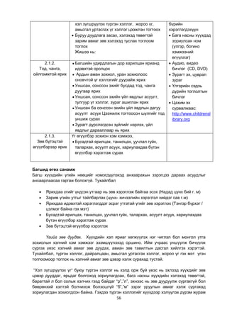56
хэл зүгшрүүлэх түргэн хэллэг, жороо үг,
амьсгал уртасгах үг хэллэг цээжлэн тогтоох
 Буруу дуудлага засах, хэлэхэд төвөгтэй
зарим авиаг зөв хэлэхэд туслах тоглоом
тоглох
Жишээ нь:
бүрийн
хэрэглэгдэхүүн
 Бага насны хүүхдэд
зориулсан ном
(үлгэр, богино
хэмжээний
өгүүллэг)
 Аудио, видео
бичлэг (CD, DVD)
 Зурагт эх, цуврал
зураг
 Үлгэрийн сэдэь
дүрийн тоглолтын
бичлэг
 Цахим эх
сурвалжаас:
http://www.childrensl
ibrary.org
2.1.2.
Тод, чанга,
ойлгомжтой ярих
 Багшийн удирдлагын дор харилцан ярианд
идэвхтэй оролцох
 Ардын аман зохиол, уран зохиолоос
оновчтой үг хэллэгийг дуурайж ярих
 Уншсан, сонссон эхийг бусдад тод, чанга
дуугаар ярих
 Уншсан, сонссон эхийн үйл явдлыг асуулт,
тулгуур үг хэллэг, зураг ашиглан ярих
 Уншсан ба сонссон эхийн үйл явдлын дагуу
асуулт асуух Цээжилж тогтоосон шүлгийг тод
уншиж сурах
 Зурагт дүрслэгдсэн зүйлийг нэрлэх, үйл
явдлыг дарааллаар нь ярих
2.1.3.
Зөв бүтэцтэй
өгүүлбэрээр ярих
Үг өгүүлбэр зохион хэм хэмжээ,
 Бусадтай ярилцах, танилцах, уучлал гуйх,
талархах, асуулт асуух, хариулахдаа бүтэн
өгүүлбэр хэрэглэж сурах
Багшид өгөх санамж
Багш хүүхдийн үгийн нөөцийг нэмэгдүүлэхэд анхаарахын зэрэгцээ дараах асуудлыг
анхаарлаасаа гаргаж болохгүй. Тухайлбал
 Ярихдаа үгийг үндсэн утгаар нь зөв хэрэглэж байгаа эсэх (Надад цүнх бий г. м)
 Зарим үгийн утгыг тайлбарлах (цүнх- хичээлийн хэрэглэл хийдэг сав г.м)
 Ярихдаа идэвхтэй хэрэглэгддэг эсрэг утгатай үгийг зөв хэрэглэх (Тэнгэр бүрхэг /
цэлмэг байна гэх мэт)
 Бусадтай ярилцах, танилцах, уучлал гуйх, талархах, асуулт асуух, хариулахдаа
бүтэн өгүүлбэр хэрэглэж сурах
 Зөв бүтэцтэй өгүүлбэр хэрэглэх
Үгийг зөв дуудах. Хүүхдийн хэл яриаг хөгжүүлэх нэг чиглэл бол монгол утга
зохиолын хэлний хэм хэмжээг эзэмшүүлэхэд оршино. Ийм учраас уншуулж бичүүлж
сургах үеэс хэлний авиаг зөв дуудах, авиан зөв тавилтын дасгал хийлгэх хэрэгтэй.
Тухайлбал, түргэн хэллэг, дайралцаан, амьсгал уртасгах хэллэг, жороо үг гэх мэт үгэн
тоглоомоор тоглох нь хэлний авиаг зөв цэвэр хэлж сурахад тустай.
“Хэл зүгшрүүлэх үг“ буюу түргэн хэллэг нь хэлд орж буй үеэс нь эхлээд хүүхдийг зөв
цэвэр дууддаг, ярьдаг болгоход зориулагдсан, бага насны хүүхдийн хэлэхэд төвөгтэй,
барагтай л бол сольж хэлчих гээд байдаг “р”,”л”, эхнээс нь зөв дуудуулж сургахгүй бол
бөөрөнхий хэлтэй болчихож болзошгүй “б”,”м” зэрэг уруулын авиаг хэлж сургахад
зориулагдан зохиогдсон байна. Гэхдээ түргэн хэллэгийг хүүхдээр хэлүүлэх дүрэм журам
 