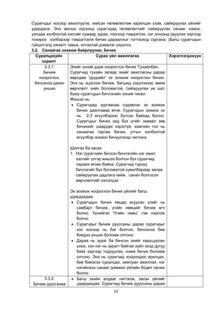 67
Сурагчдыг хосоор ажиллуулж, хийсэн төлөвлөлтөө харилцан үзэж, сайжруулах үйлийг
удирдана. Энэ ажлын хүрээнд сурагчдад төлөвлөлтийг сайжруулах санааг нэмэх,
уялдаа холбоотой хэсгийг сумаар зурах, тоогоор тэмдэглэх, нэг эгнээнд оруулах зэргээр
тохирох хэлбэрээр тэмдэглэлж бичих дарааллыг тогтооход сургана. (Багш сурагчдын
гүйцэтгэлд хяналт тавьж, ялгаатай дэмжлэг үзүүлнэ.
3.2. Санаагаа зохиож байрлуулах, бичих
Суралцахуйн
зорилт
Сурах үйл ажиллагаа Хэрэглэгдэхүүн
3.3.1.
Бичиж
ноороглох,
бичсэнээ дахин
унших
Эхийг эхний удаа ноороглон бичих Тухайлбал,
Сурагчид тухайн загвар эхийг ажигласны дараа
өөрсдөө “дуурайн” эх зохиож ноороглон бичих.
Энэ нь эцэслэн бичиж, багшид үзүүлэхээс өмнө
өөрчлөлт хийх боломжтой, сайжруулах үе шат
буюу сурагчдын бичлэгийн эхний төсөл.
Жишээ нь:
 Сурагчдад зургаасаа сэдэвлэн эх зохиож
бичих даалгавар өгнө. Сурагчдын зохиох эх
нь 2-3 өгүүлбэрээс бүтсэн байхад болно.
Сурагчдыг бичих үед бүх үгийг заавал зөв
бичихийг шаардах хэрэггүй, хамгийн гол нь
санаагаа гаргаж бичих, утгын холбоотой
өгүүлбэр зохион бичүүлэхэд чиглэнэ.
Шалгах ба засах
1. Нэг сурагчийн бичсэн бичлэгийн нэг ижил
хэсгийг үлгэр жишээ болгон бүх сурагчид
тарааж өгсөн байна. Сурагчид тэрхүү
бичлэгийг бүх боломжтой хувилбараар засаж
сайжруулах дадлага хийж, санал болгосон
өөрчлөлтийг хэлэлцэх
Эх зохиож ноороглон бичих үйлийг багш
удирдахдаа:
 Сурагчдын бичих явцад асуусан үгийг нь
самбарт бичиж, үгийн нөөцийг бичиж өгч
болно. Үүнийгээ “Үгийн нөөц” гэж нэрлэж
болно.
 Сурагчдыг бичиж дууссаны дараа сурагчдыг
хос хосоор нь баг болгож, бичсэнээ бие
биедээ унших боломж олгоно.
 Дараа нь зураг ба бичсэн эхийг харьцуулан
үзэж, хэн нэг нь зурагт байгаа зүйл эхэд дутуу
байх зэргээр тодруулах, нэмж бичих боломж
олгоно. Энэ нь сурагчид хоорондоо ярилцах,
бие биеэсээ суралцах, хамтран ажиллах, нэг
нэгийнхээ санааг дэмжих үйлийн бодит орчин
болно.
3.3.2.
Бичиж дуусгахаа
 Багш эхийн алдааг нягталж, засах үйлийг
удирдахдаа: Сурагчид бичиж дууссаны дараа
 