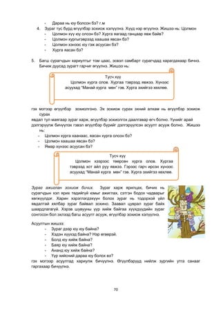 70
- Дараа нь юу болсон бэ? г.м
4. Зураг тус бүрд өгүүлбэр зохиож хэлүүлнэ. Хүүд нэр өгүүлнэ. Жишээ нь: Цолмон
- Цолмон хүү юу олсон бэ? Хурга яагаад ганцаар явж байв?
- Цолмон хургыгэврээд хаашаа явсан бэ?
- Цолмон хэнээс юу гэж асуусан бэ?
- Хурга яасан бэ?
5. Багш сурагчдын хариултыг том цаас, эсвэл самбарт сурагчдад харагдахаар бичнэ.
Бичиж дуусад зурагт гарчиг өгүүлнэ. Жишээ нь:
гэх мэтээр өгүүлбэр зохиолгоно. Эх зохиож сурах эхний алхам нь өгүүлбэр зохиож
сурах
явдал тул маягаар зураг харж, өгүүлбэр зохиолгох даалгавар өгч болно. Үүнийг арай
дэлгэрүүлж бичүүлэх гэвэл өгүүлбэр бүрийг дэлгэрүүлсэн асуулт асууж болно. Жишээ
нь:
- Цолмон хурга хаанаас, яасан хурга олсон бэ?
- Цолмон хаашаа явсан бэ?
- Ямар хүнээс асуусан бэ?
Зураг ажиглан зохиож бичих. Зураг харж ярилцах, бичих нь
сурагчдын хэл ярих төдийгүй юмыг ажиглах, сэтгэн бодох чадварыг
хөгжүүлдэг. Харин хэрэглэгдэхүүн болох зураг нь тодорхой үйл
явдалтай хялбар зураг байвал зохино. Заавал цуврал зураг байх
шаардлагагүй. Хэрэв шувууны үүр хийж байгаа хүүхдүүдийн зураг
сонгосон бол эхлээд багш асуулт асууж, өгүүлбэр зохиож хэлүүлнэ.
Асуултын жишээ:
- Зураг дээр юу юу байна?
- Хэдэн хүүхэд байна? Нэр өгөөрэй.
- Болд юу хийж байна?
- Баяр юу хийж байна?
- Ананд юу хийж байна?
- Үүр хийсний дараа юу болох вэ?
гэх мэтээр асуултад хариулж бичүүлнэ. Өгүүлбэрүүд нийлж зургийн утга санааг
гаргахаар бичүүлнэ.
Тусч хүү
Цолмон хурга олов. Хургаа тэврээд явжээ. Хүнээс
асуухад “Манай хурга мөн” гэв. Хурга эхийгээ хөхлөө.
Тусч хүү
Цолмон хээрээс төөрсөн хурга олов. Хургаа
тэврээд хот айл руу явжээ. Гэрээс гарч ирсэн хүнээс
асуухад “Манай хурга мөн” гэв. Хурга эхийгээ хөхлөө.
 