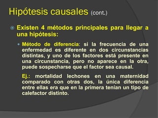 Hipótesis causales (cont.)
 Existen 4 métodos principales para llegar a
una hipótesis:
 Método de diferencia: si la frecuencia de una
enfermedad es diferente en dos circunstancias
distintas, y uno de los factores está presente en
una circunstancia, pero no aparece en la otra,
puede sospecharse que el factor sea causal.
Ej.: mortalidad lechones en una maternidad
comparado con otras dos, la única diferencia
entre ellas era que en la primera tenían un tipo de
calefactor distinto.
 