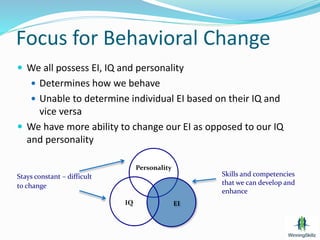 Focus for Behavioral Change
 We all possess EI, IQ and personality
 Determines how we behave
 Unable to determine individual EI based on their IQ and
vice versa
 We have more ability to change our EI as opposed to our IQ
and personality
Personality
EIIQ
Stays constant – difficult
to change
Skills and competencies
that we can develop and
enhance
 