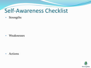 Self-Awareness Checklist
• Strengths
• Weaknesses
• Actions
 