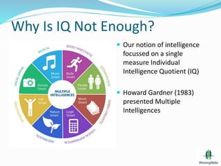 Why Is IQ Not Enough?
 Our notion of intelligence
focussed on a single
measure Individual
Intelligence Quotient (IQ)
 Howard Gardner (1983)
presented Multiple
Intelligences
 